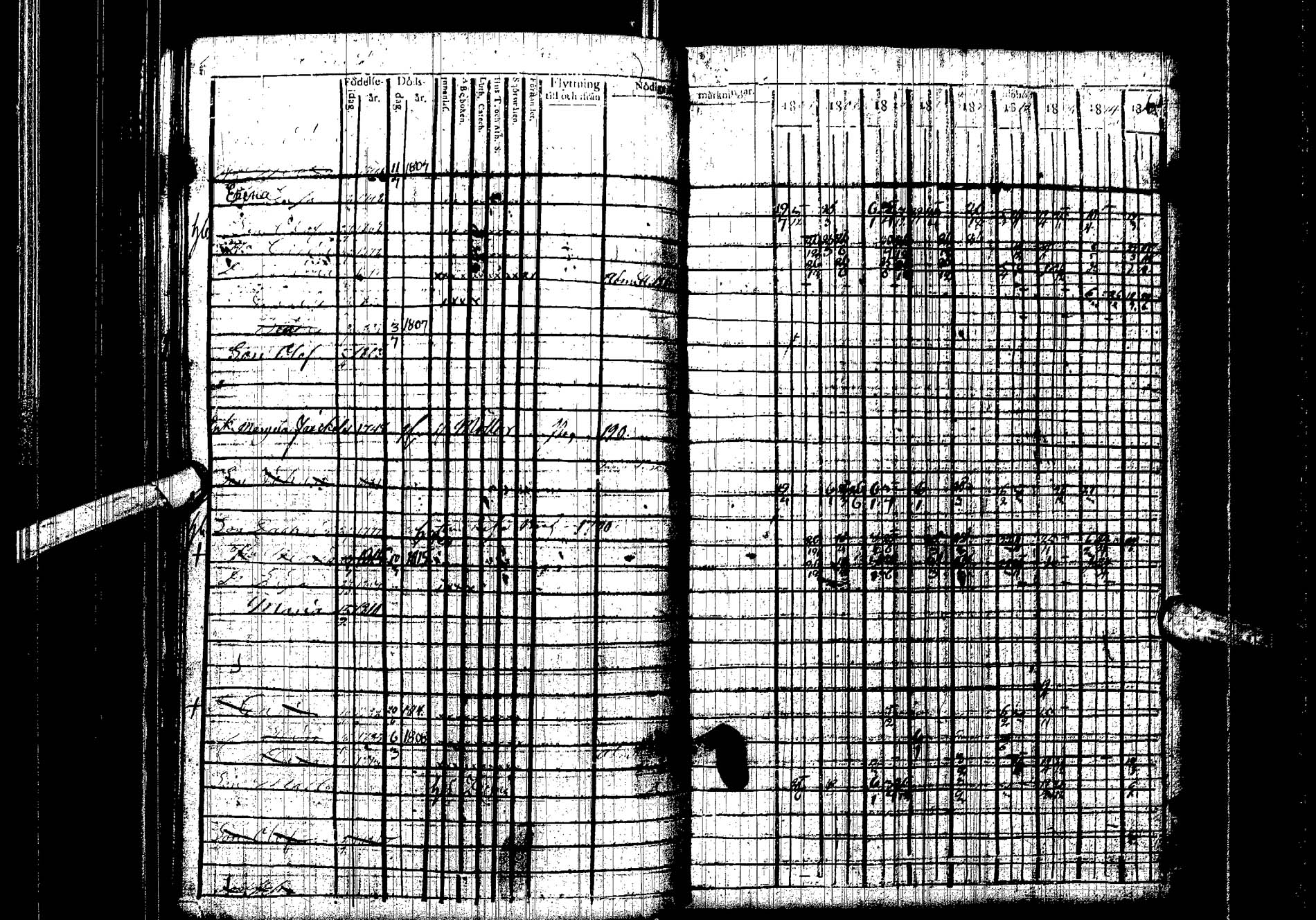 [ ../kirjat/Kirkonkirjat/kemijarvi/rippikirja_1807-1815_ik199/kuvat/143.jpg ]