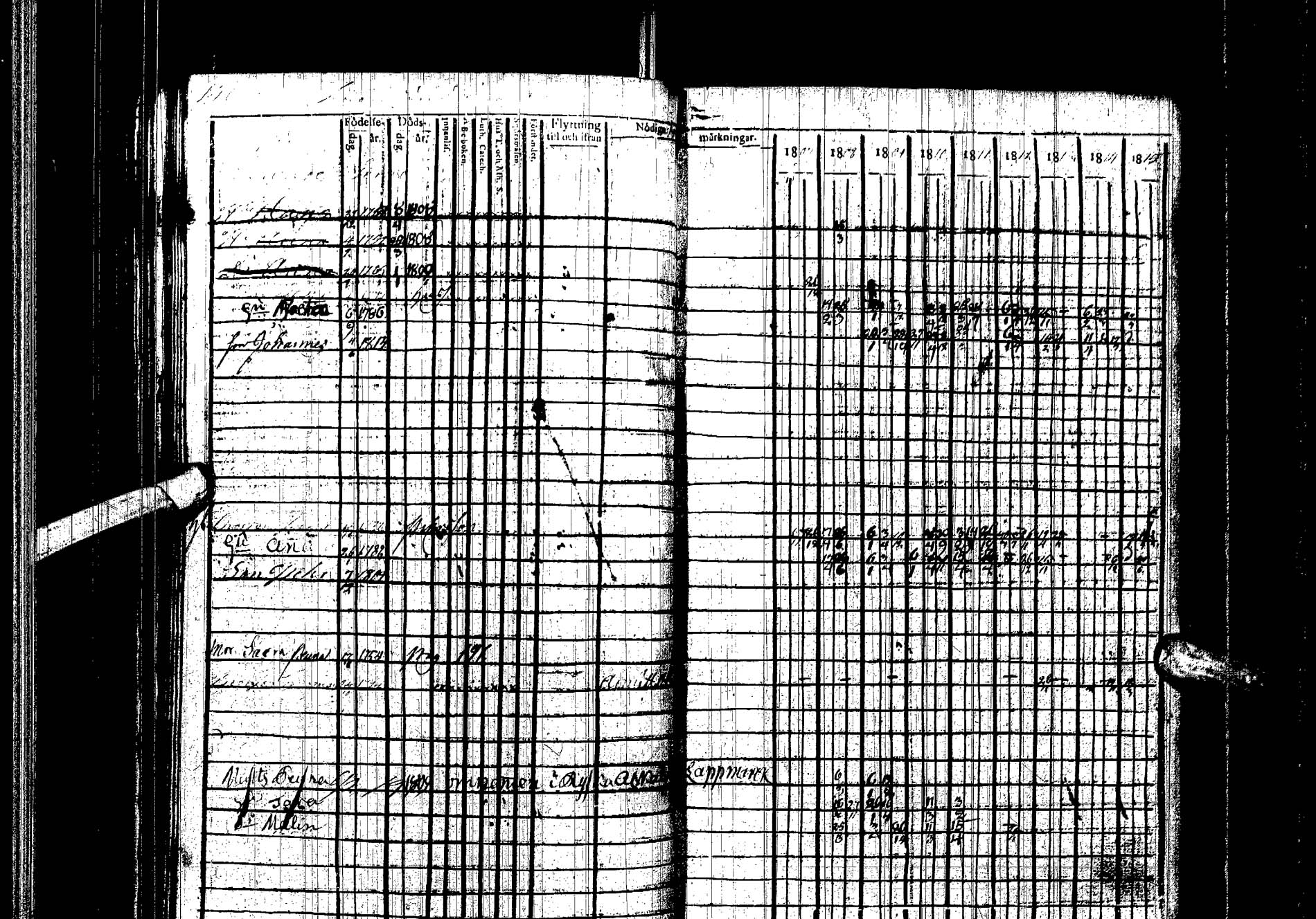 [ ../kirjat/Kirkonkirjat/kemijarvi/rippikirja_1807-1815_ik199/kuvat/145.jpg ]