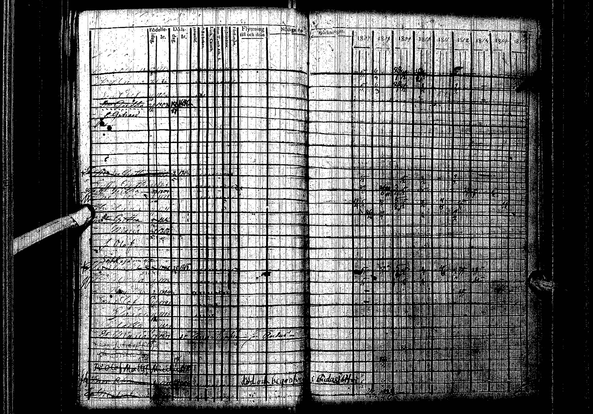 [ ../kirjat/Kirkonkirjat/kemijarvi/rippikirja_1807-1815_ik199/kuvat/177.jpg ]
