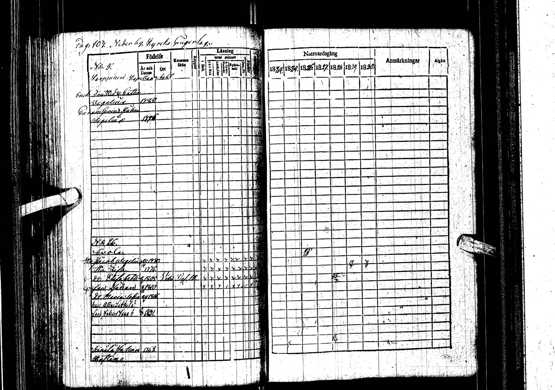 [ ../kirjat/Kirkonkirjat/kemijarvi/rippikirja_1824-1831_ik199/kuvat/103.jpg ]