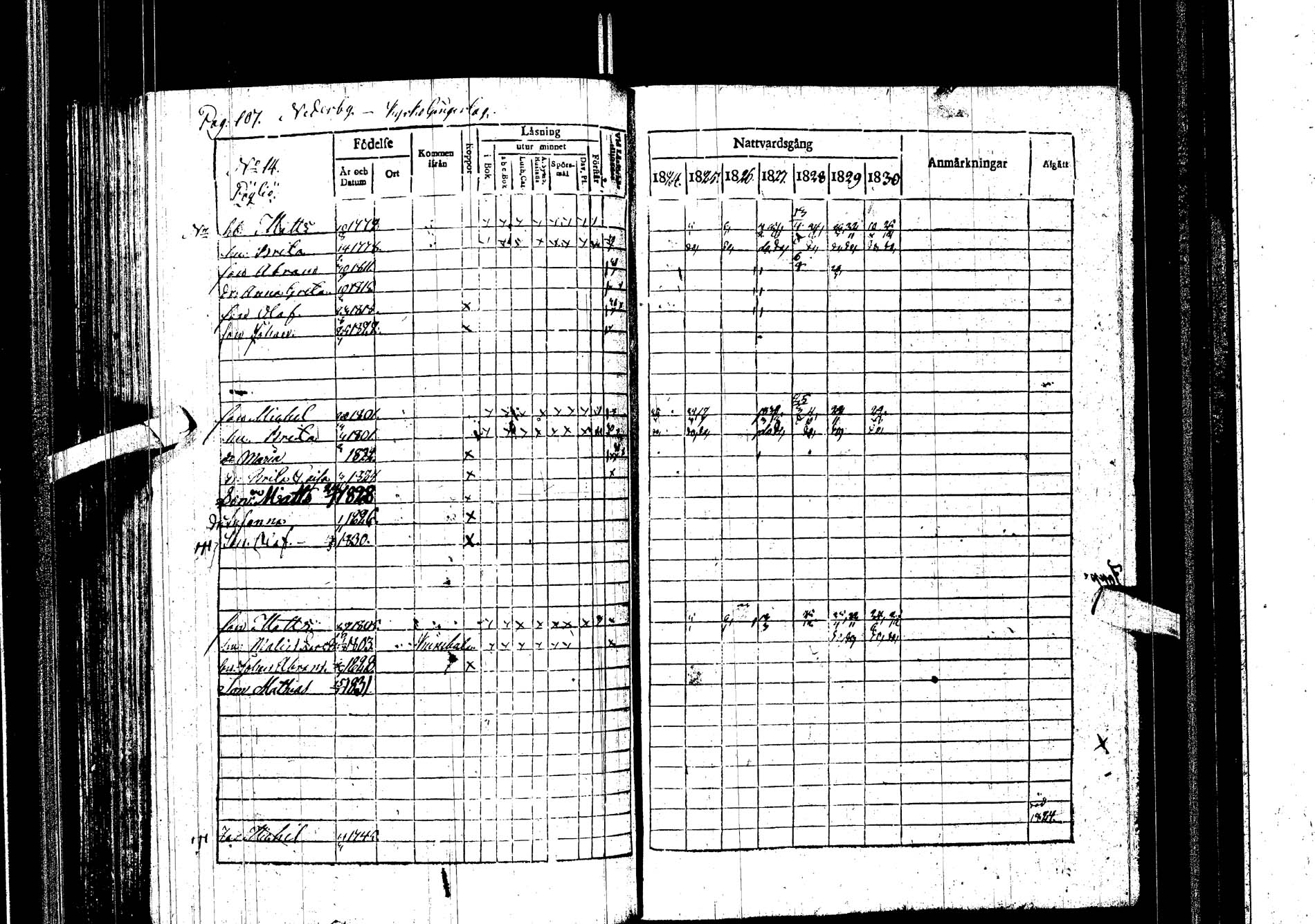 [ ../kirjat/Kirkonkirjat/kemijarvi/rippikirja_1824-1831_ik199/kuvat/107.jpg ]