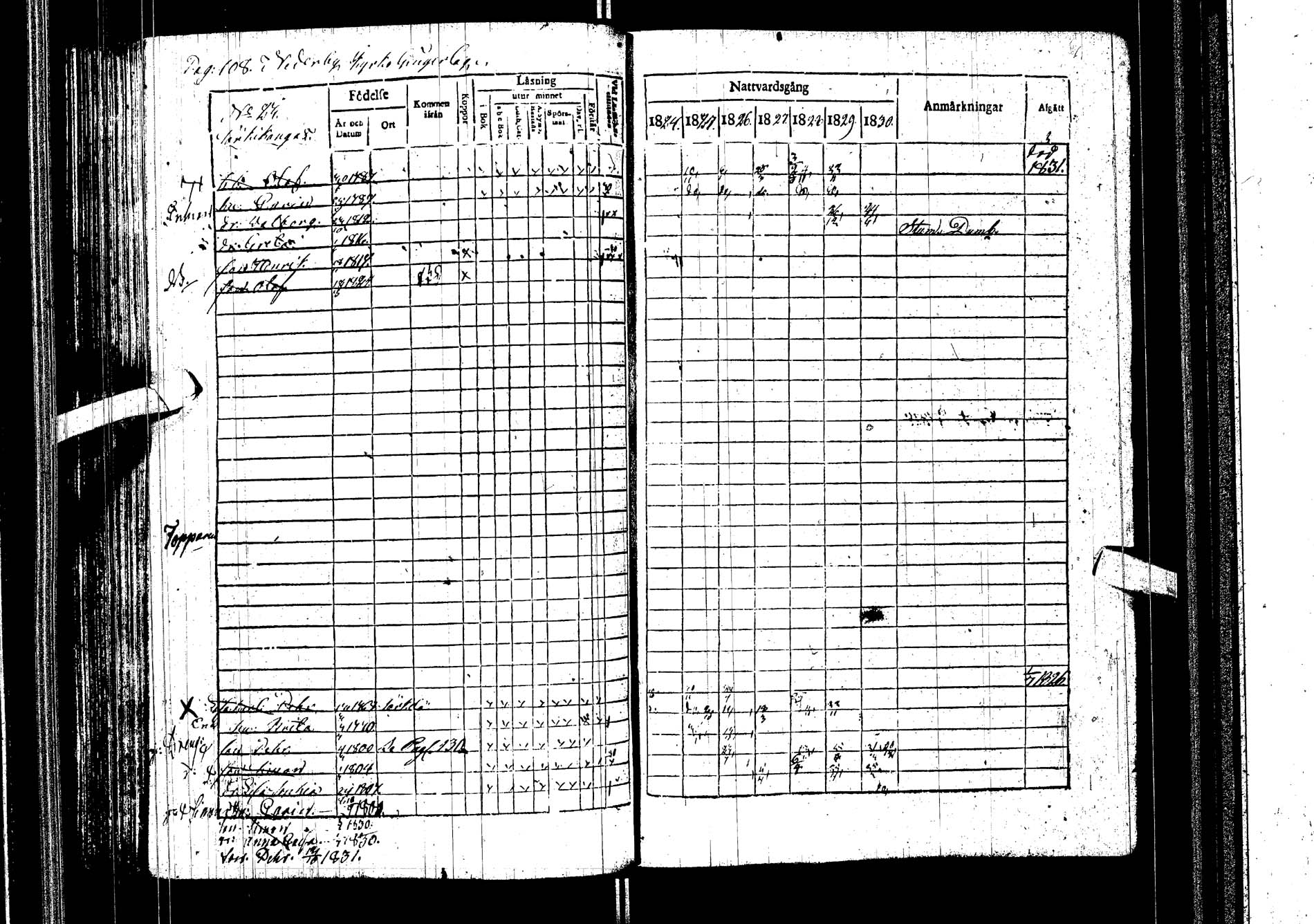 [ ../kirjat/Kirkonkirjat/kemijarvi/rippikirja_1824-1831_ik199/kuvat/108.jpg ]