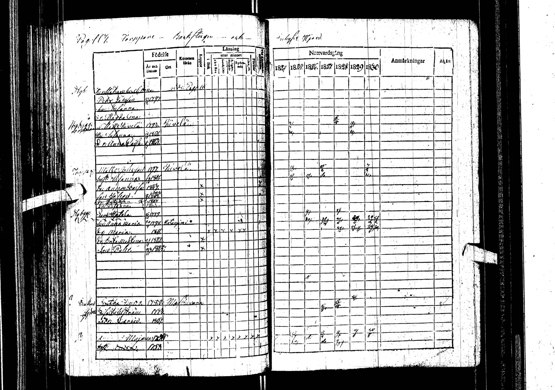 [ ../kirjat/Kirkonkirjat/kemijarvi/rippikirja_1824-1831_ik199/kuvat/113.jpg ]