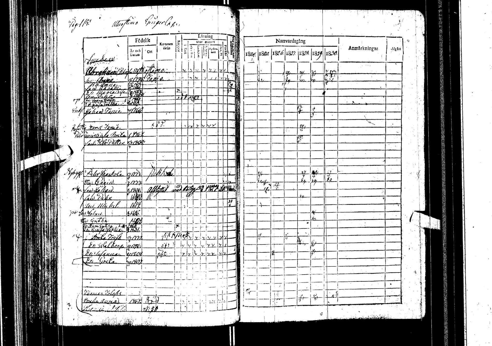 [ ../kirjat/Kirkonkirjat/kemijarvi/rippikirja_1824-1831_ik199/kuvat/115.jpg ]