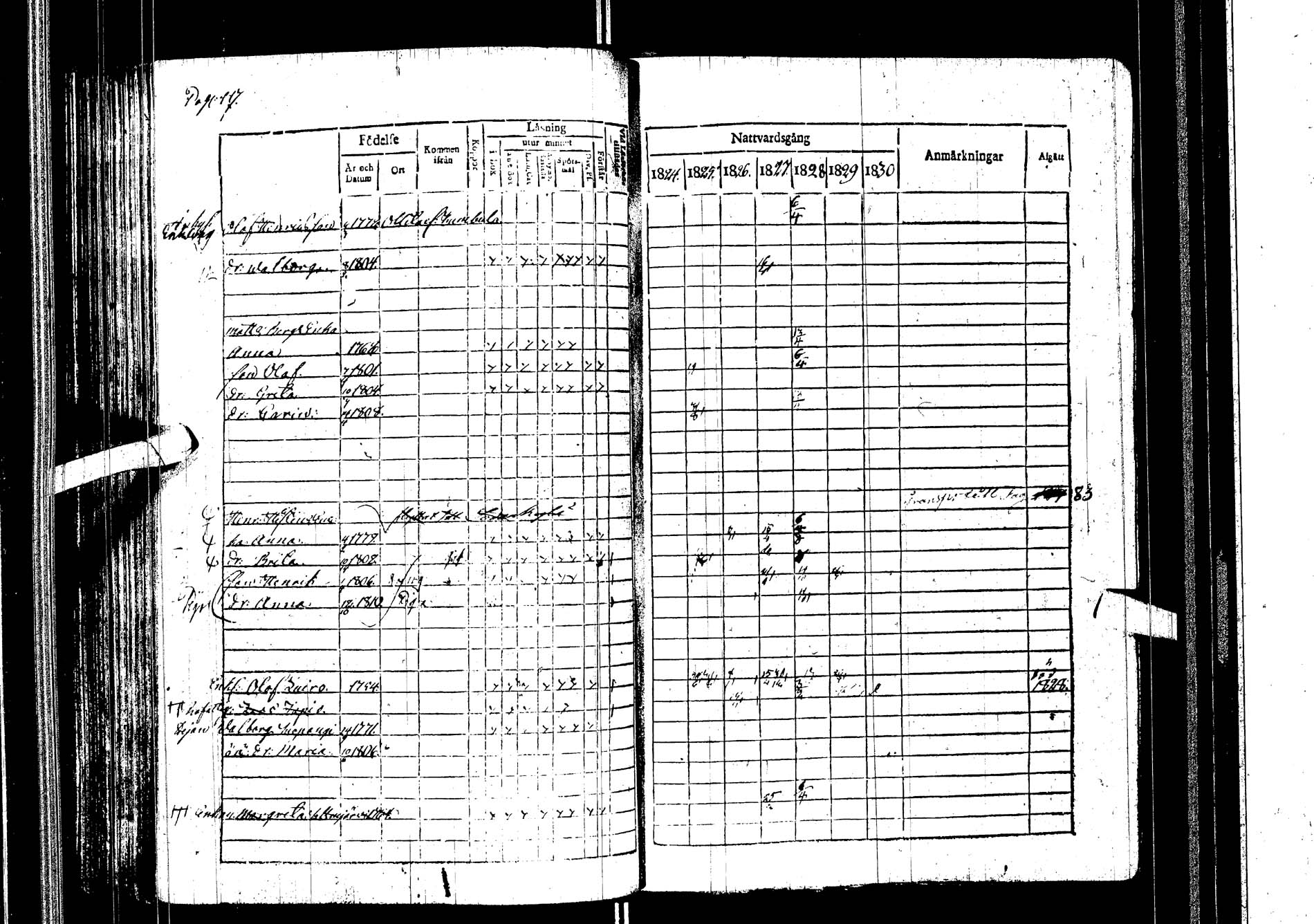 [ ../kirjat/Kirkonkirjat/kemijarvi/rippikirja_1824-1831_ik199/kuvat/117.jpg ]