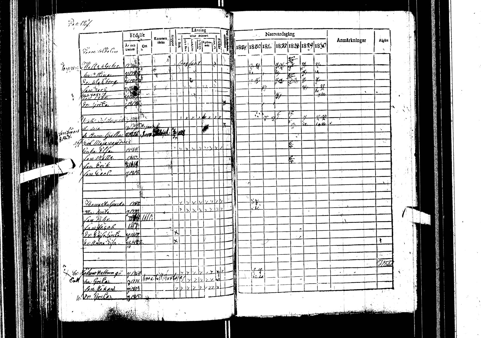 [ ../kirjat/Kirkonkirjat/kemijarvi/rippikirja_1824-1831_ik199/kuvat/127.jpg ]