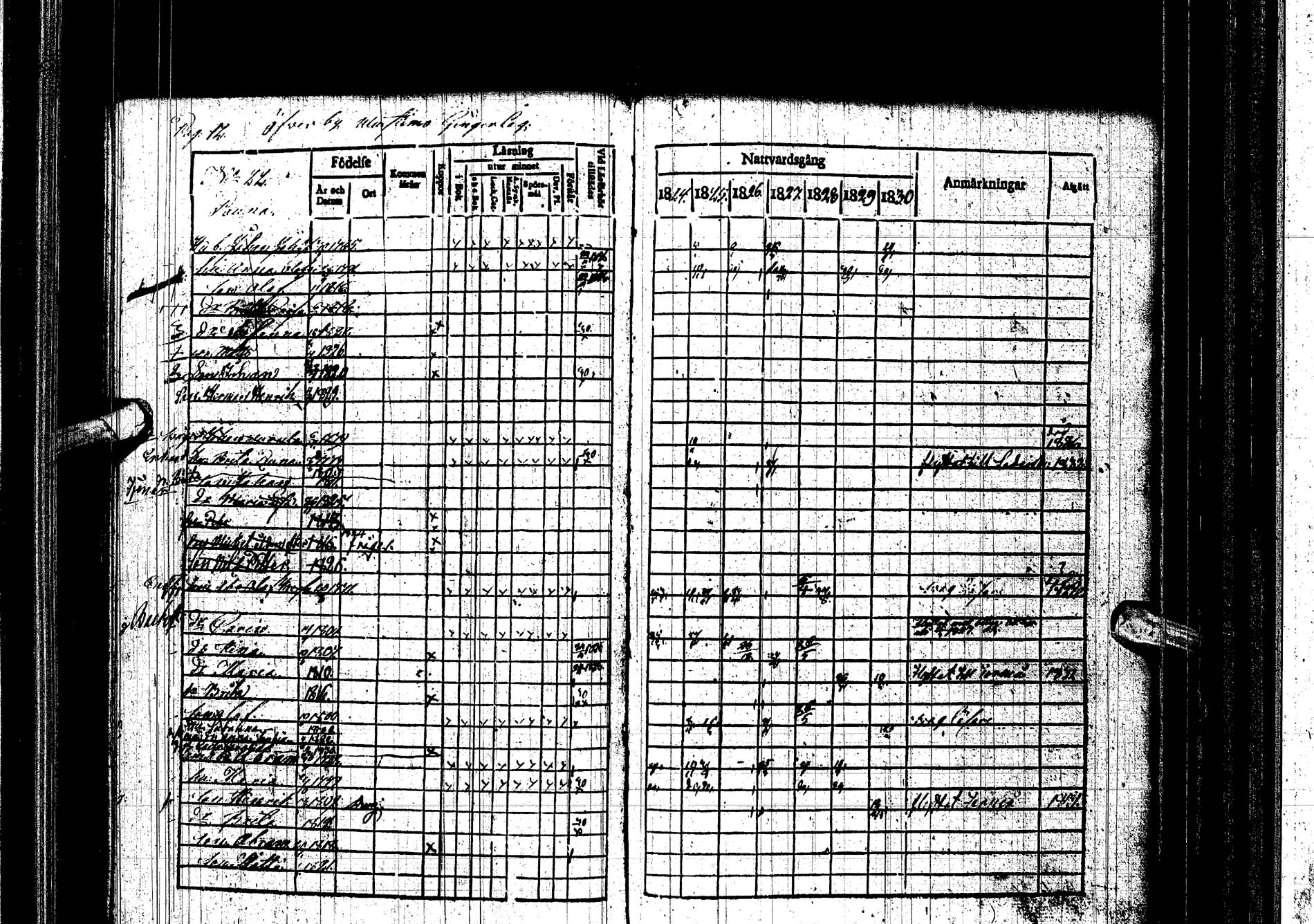 [ ../kirjat/Kirkonkirjat/kemijarvi/rippikirja_1824-1831_ik199/kuvat/13.jpg ]