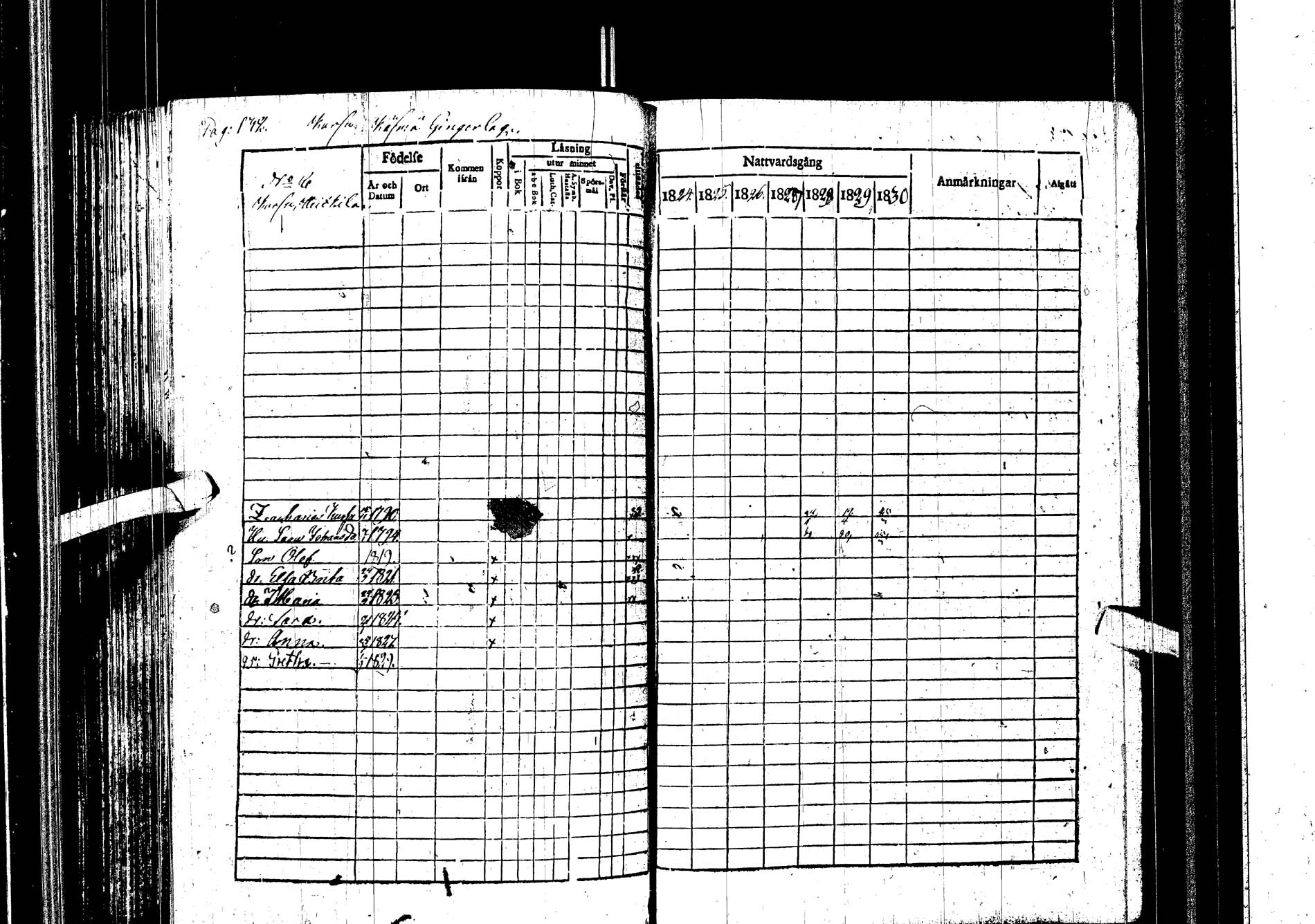 [ ../kirjat/Kirkonkirjat/kemijarvi/rippikirja_1824-1831_ik199/kuvat/133.jpg ]
