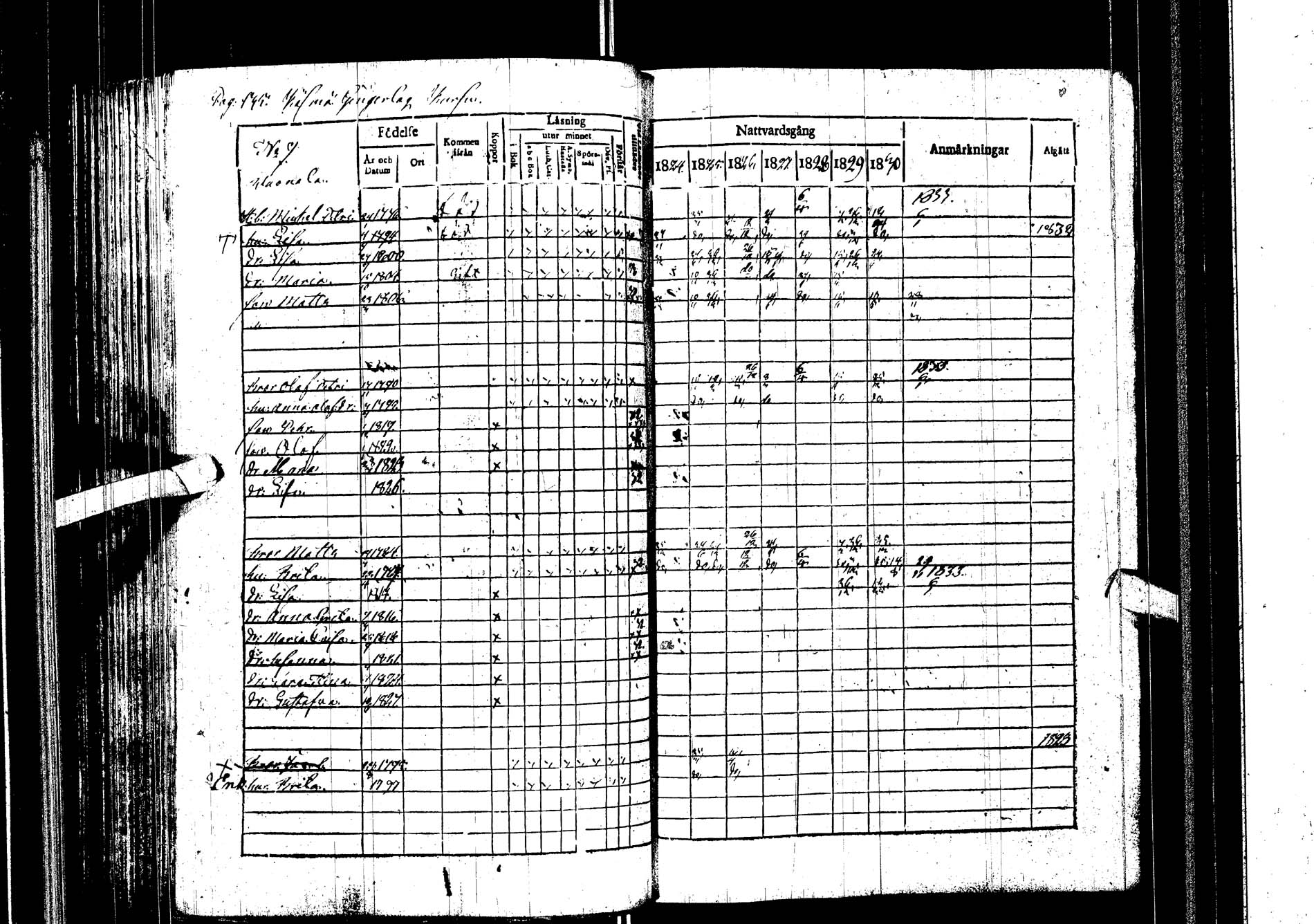 [ ../kirjat/Kirkonkirjat/kemijarvi/rippikirja_1824-1831_ik199/kuvat/136.jpg ]