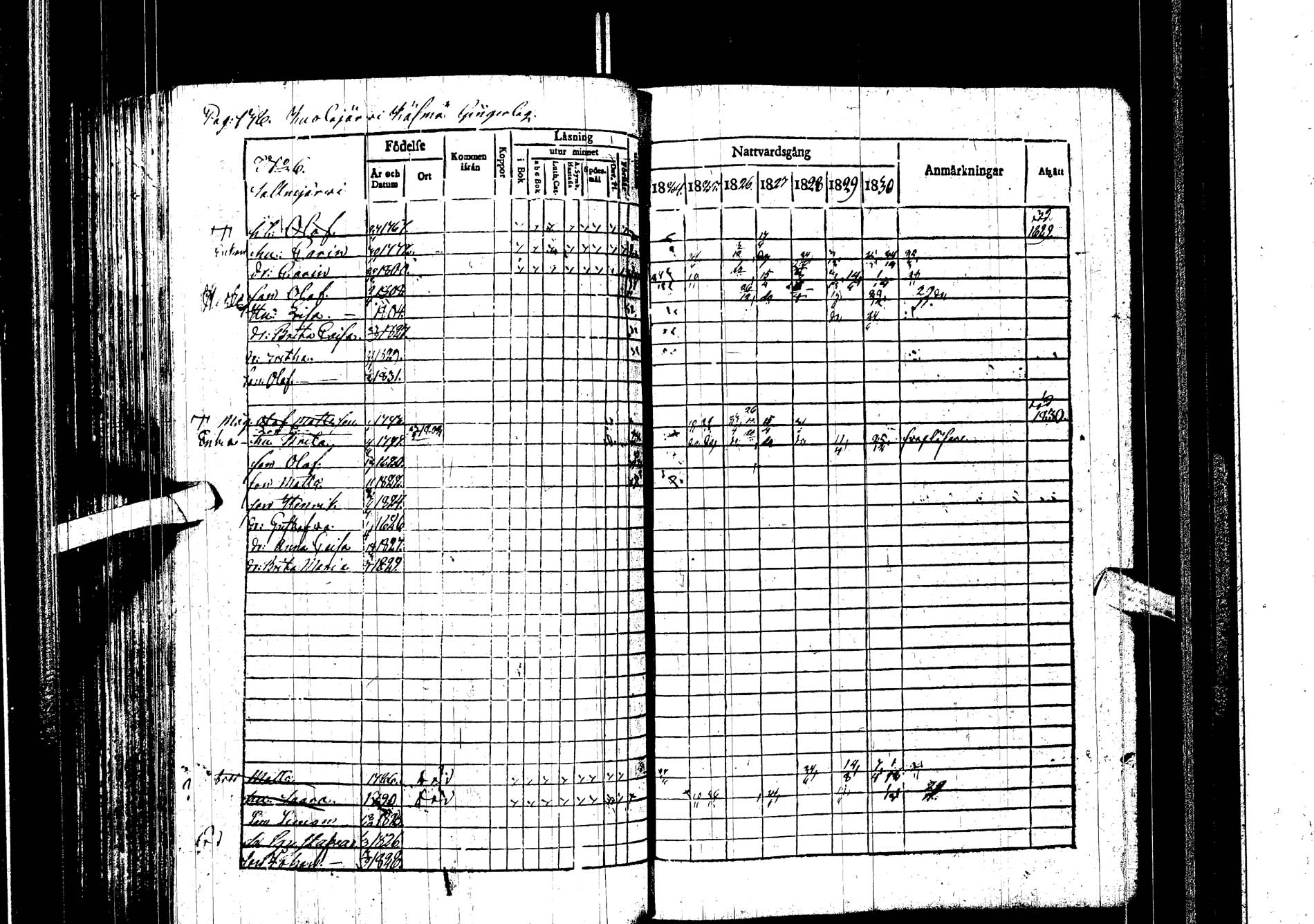 [ ../kirjat/Kirkonkirjat/kemijarvi/rippikirja_1824-1831_ik199/kuvat/139.jpg ]