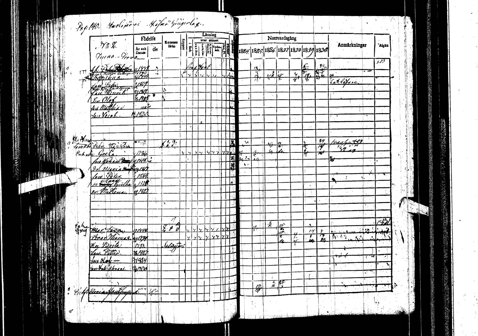 [ ../kirjat/Kirkonkirjat/kemijarvi/rippikirja_1824-1831_ik199/kuvat/141.jpg ]