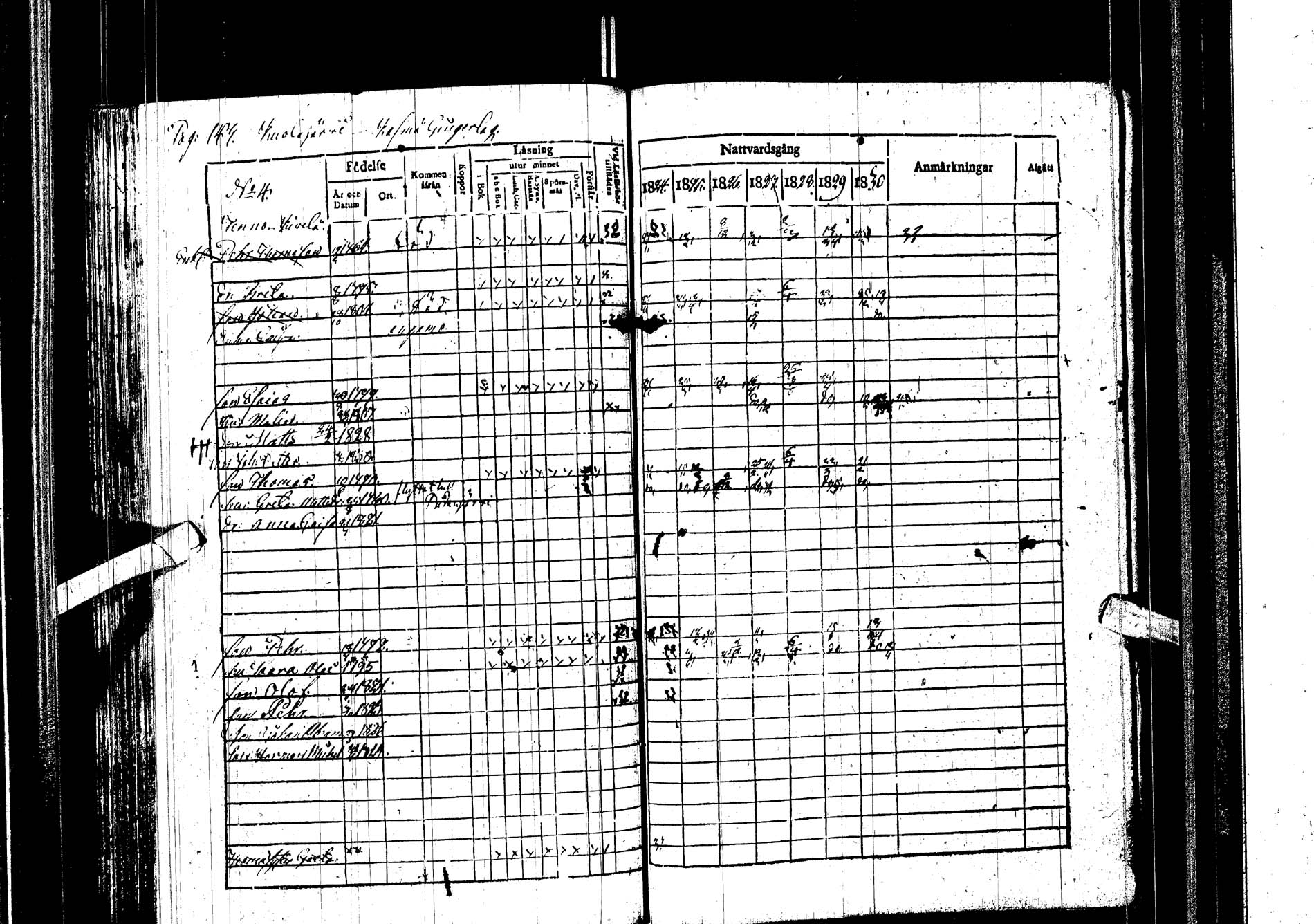 [ ../kirjat/Kirkonkirjat/kemijarvi/rippikirja_1824-1831_ik199/kuvat/144.jpg ]