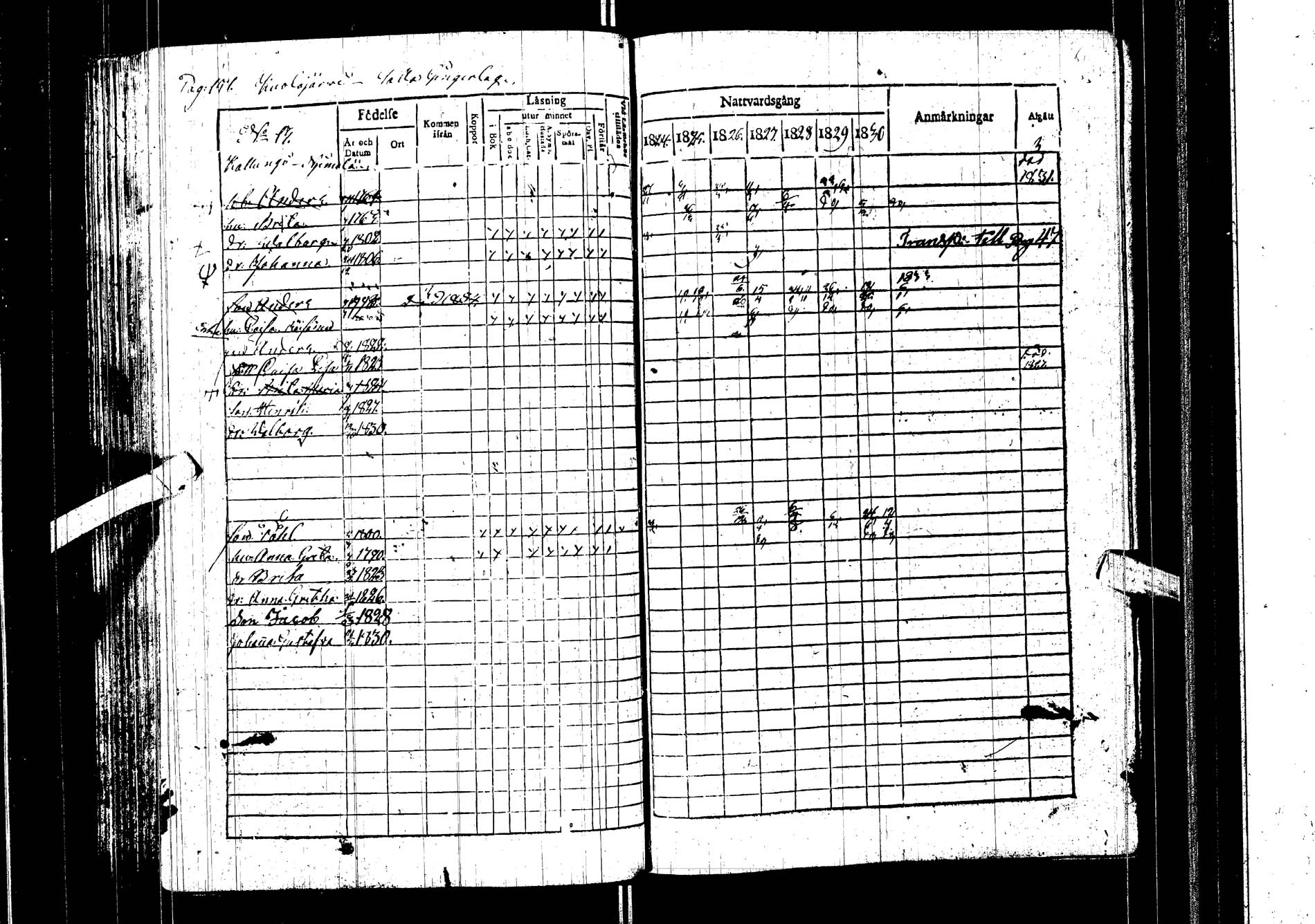 [ ../kirjat/Kirkonkirjat/kemijarvi/rippikirja_1824-1831_ik199/kuvat/152.jpg ]