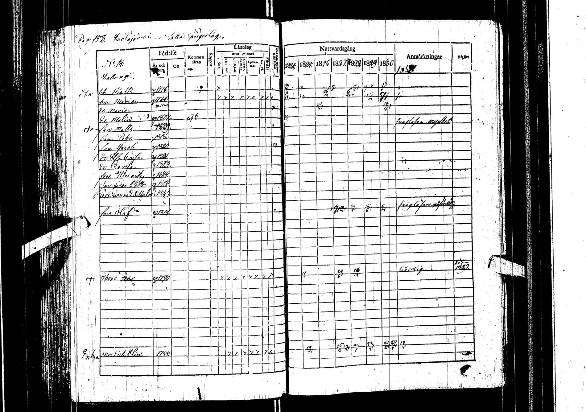 [ ../kirjat/Kirkonkirjat/kemijarvi/rippikirja_1824-1831_ik199/kuvat/153.jpg ]