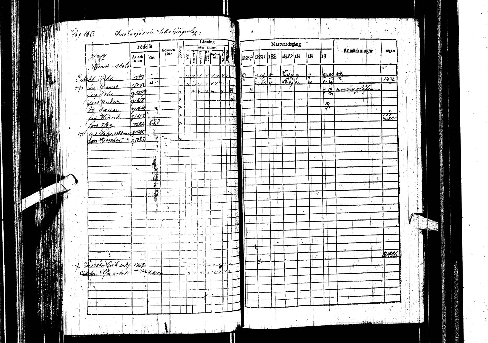 [ ../kirjat/Kirkonkirjat/kemijarvi/rippikirja_1824-1831_ik199/kuvat/161.jpg ]