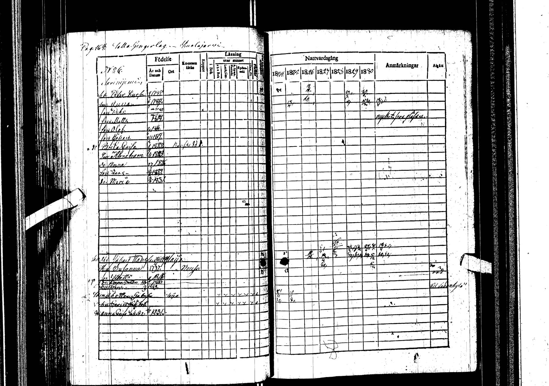 [ ../kirjat/Kirkonkirjat/kemijarvi/rippikirja_1824-1831_ik199/kuvat/165.jpg ]