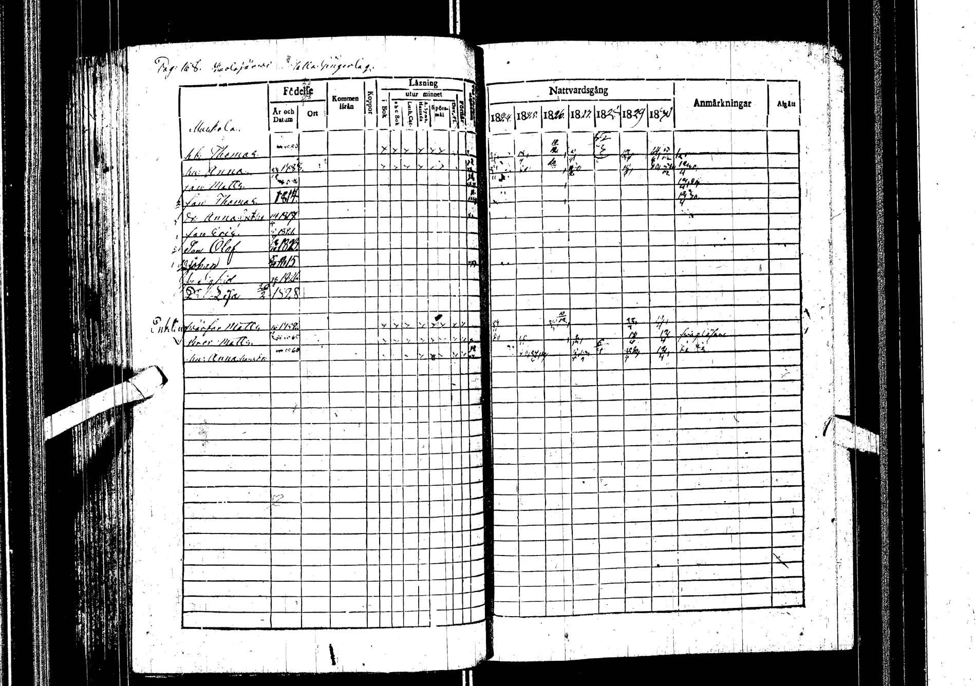 [ ../kirjat/Kirkonkirjat/kemijarvi/rippikirja_1824-1831_ik199/kuvat/169.jpg ]