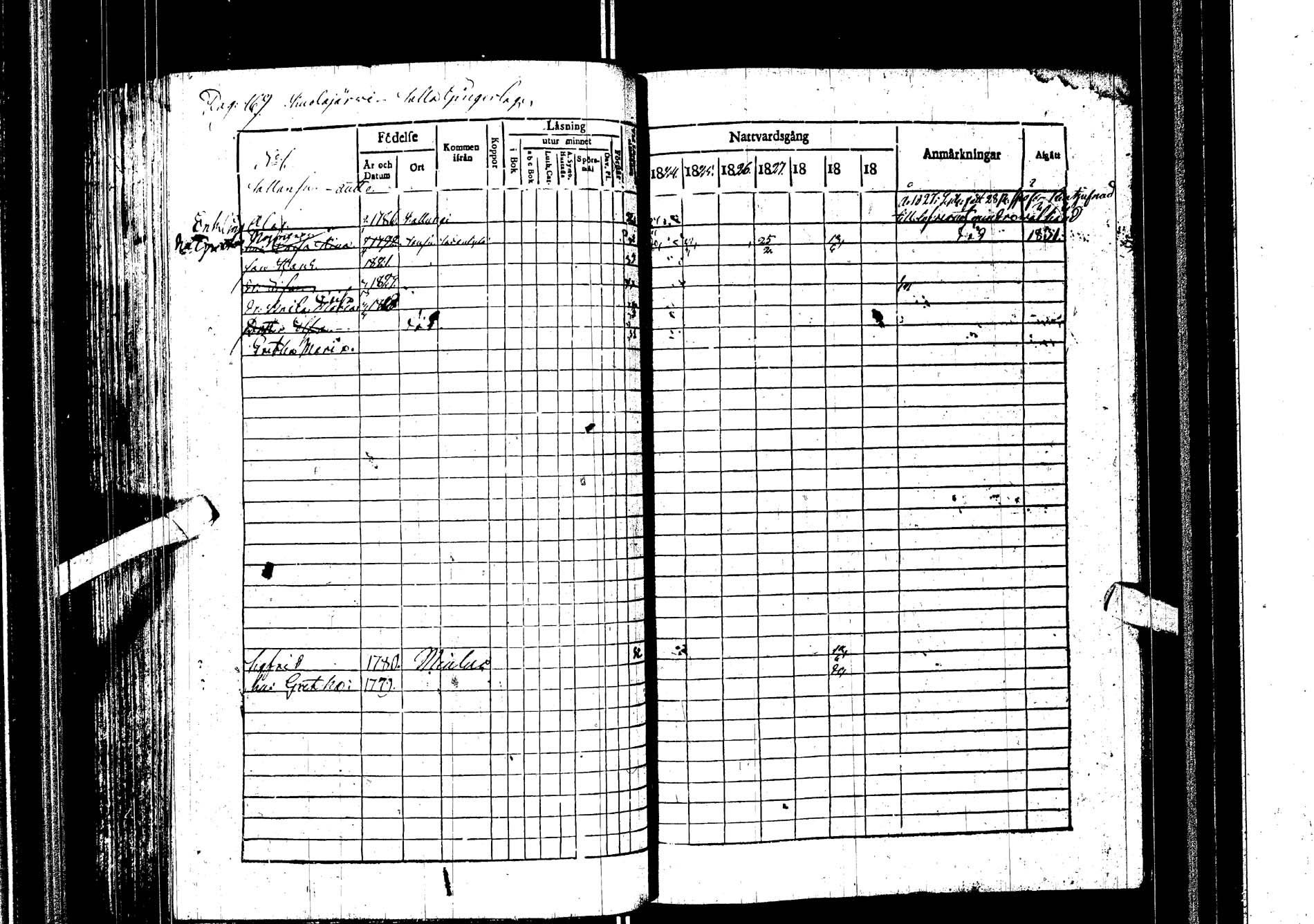 [ ../kirjat/Kirkonkirjat/kemijarvi/rippikirja_1824-1831_ik199/kuvat/170.jpg ]