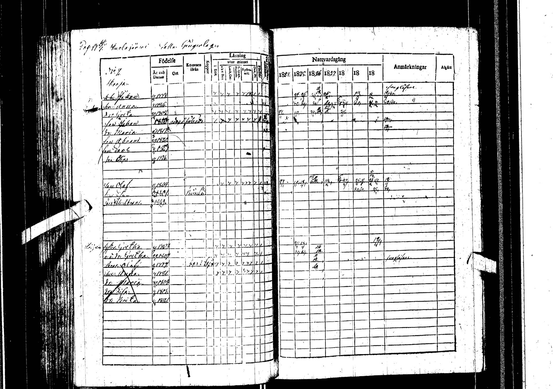 [ ../kirjat/Kirkonkirjat/kemijarvi/rippikirja_1824-1831_ik199/kuvat/174.jpg ]