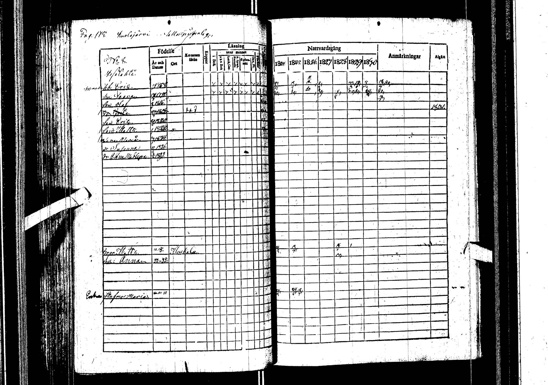 [ ../kirjat/Kirkonkirjat/kemijarvi/rippikirja_1824-1831_ik199/kuvat/176.jpg ]
