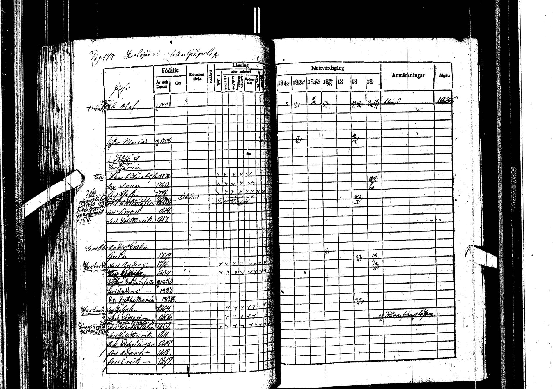 [ ../kirjat/Kirkonkirjat/kemijarvi/rippikirja_1824-1831_ik199/kuvat/177.jpg ]