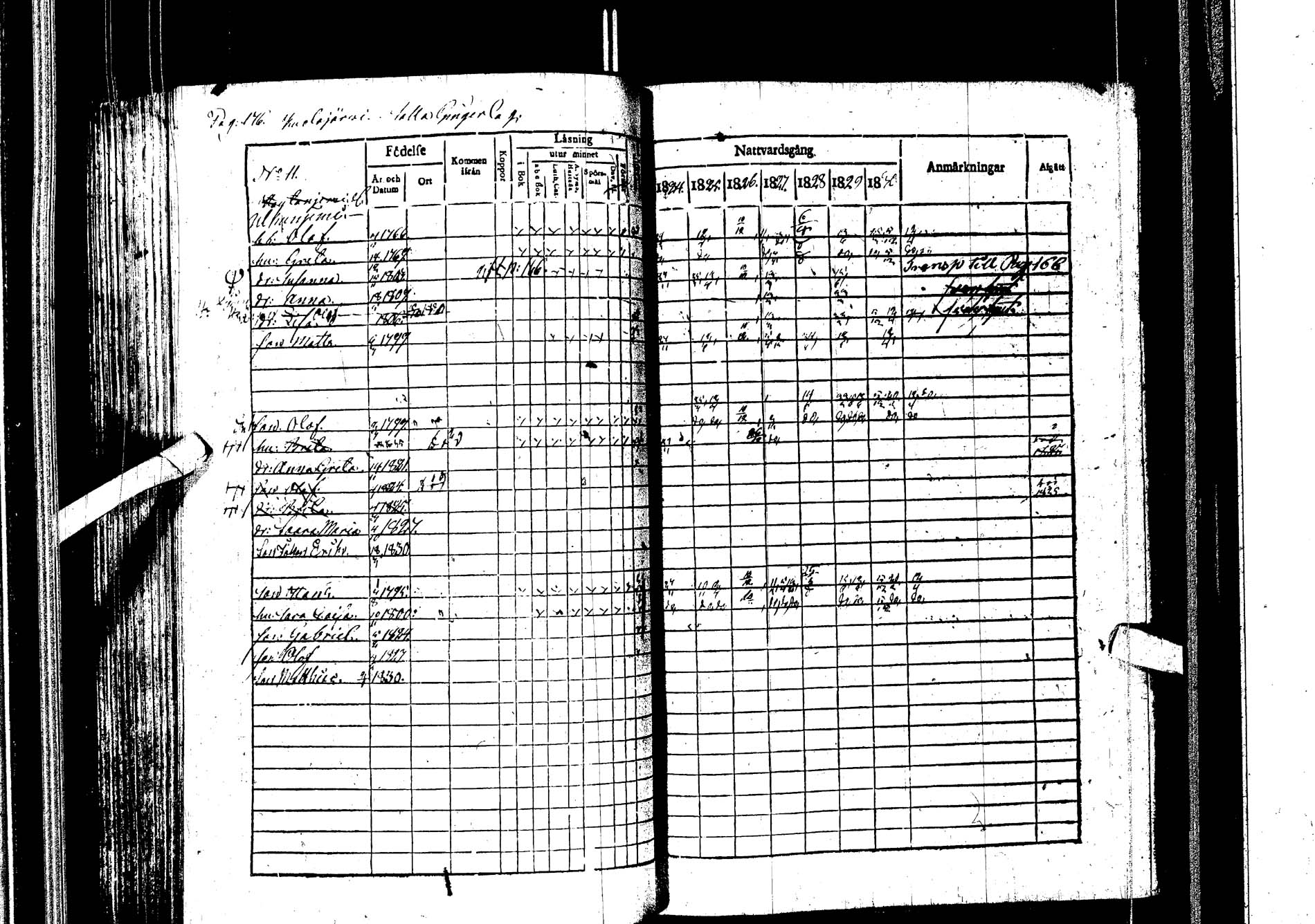 [ ../kirjat/Kirkonkirjat/kemijarvi/rippikirja_1824-1831_ik199/kuvat/178.jpg ]