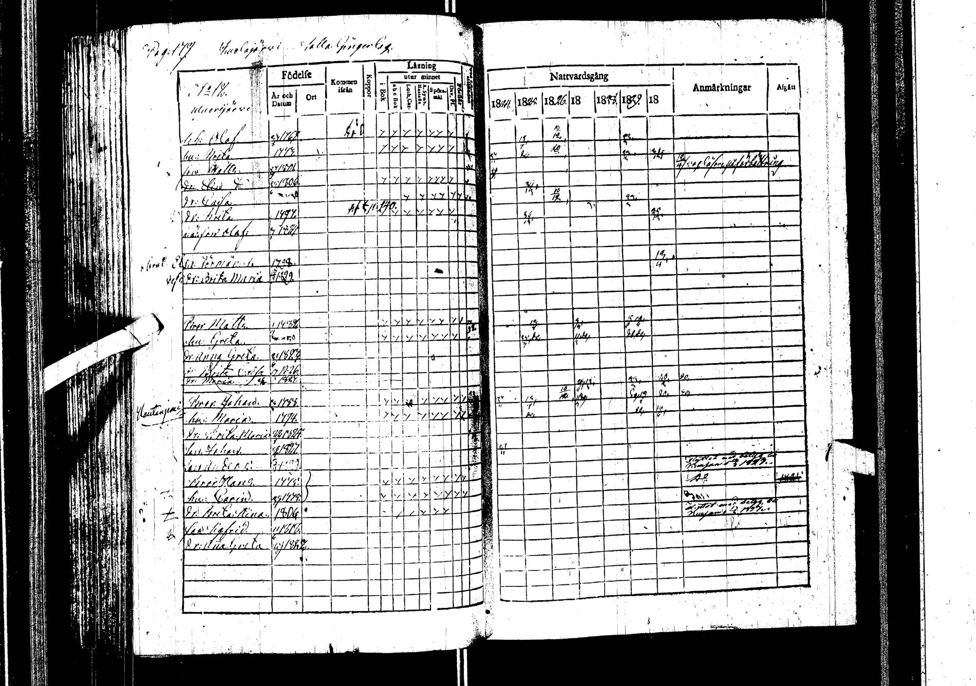 [ ../kirjat/Kirkonkirjat/kemijarvi/rippikirja_1824-1831_ik199/kuvat/181.jpg ]