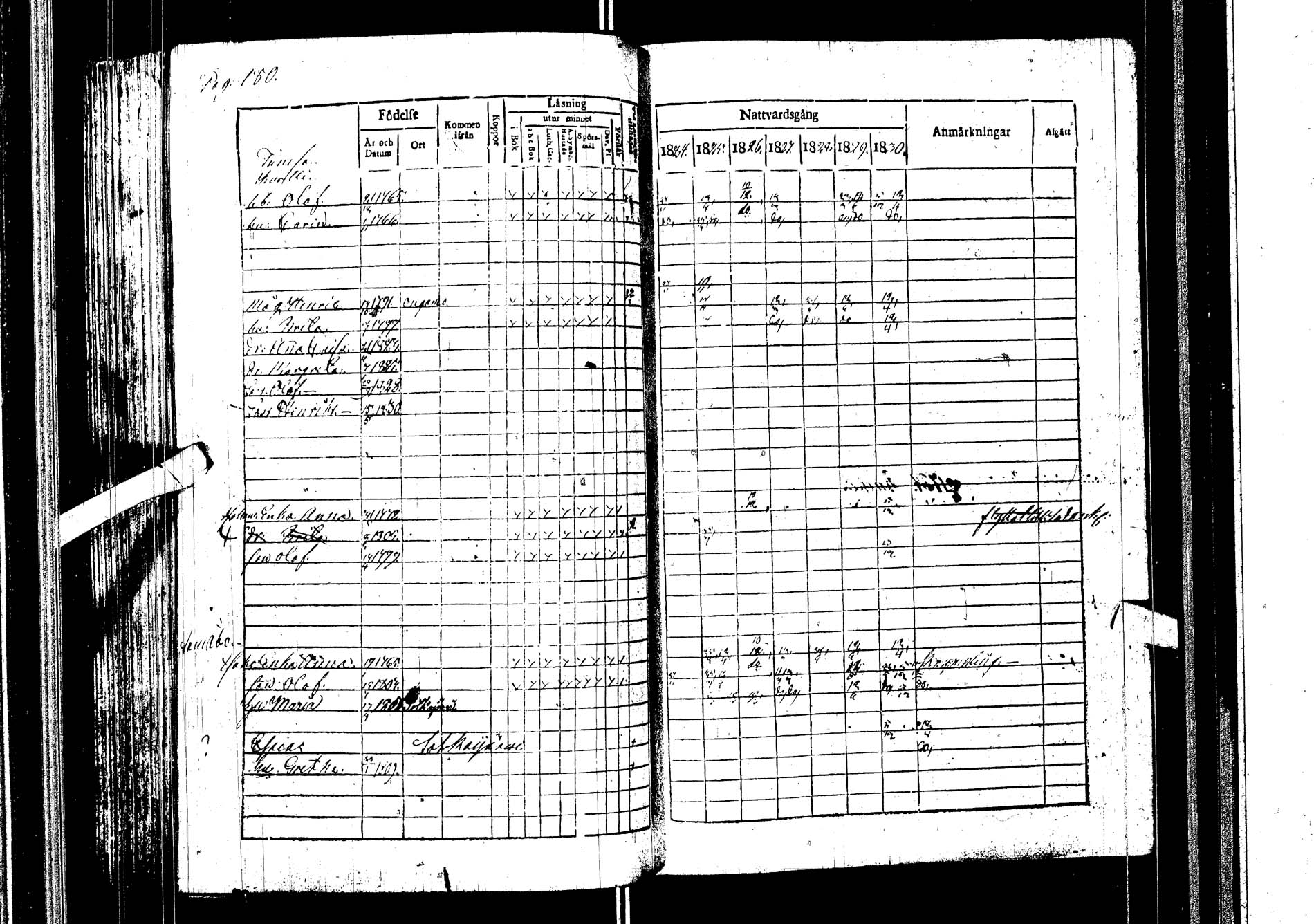 [ ../kirjat/Kirkonkirjat/kemijarvi/rippikirja_1824-1831_ik199/kuvat/182.jpg ]