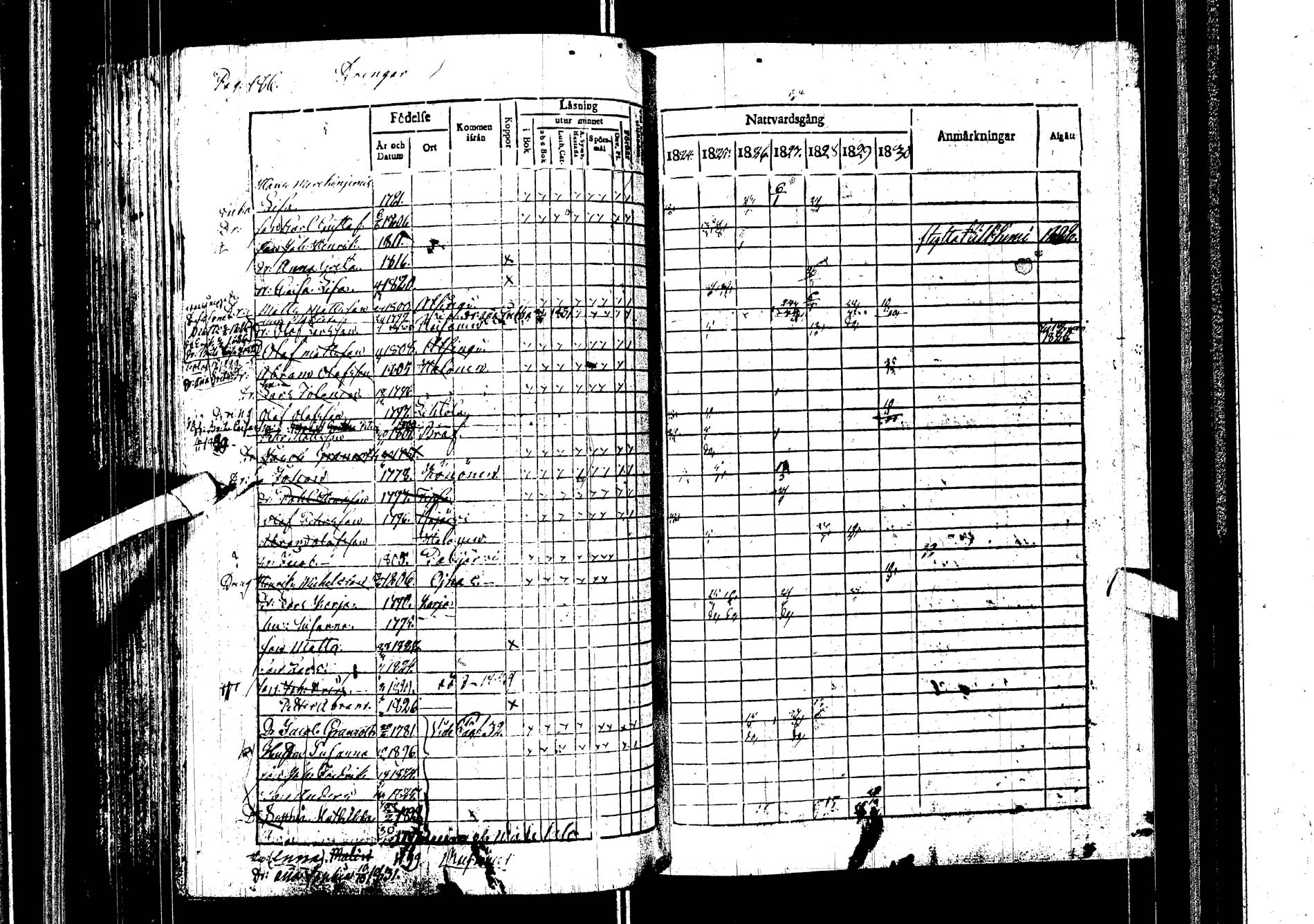 [ ../kirjat/Kirkonkirjat/kemijarvi/rippikirja_1824-1831_ik199/kuvat/188.jpg ]