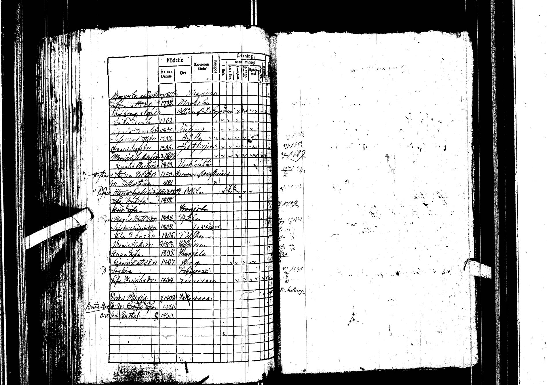 [ ../kirjat/Kirkonkirjat/kemijarvi/rippikirja_1824-1831_ik199/kuvat/193.jpg ]