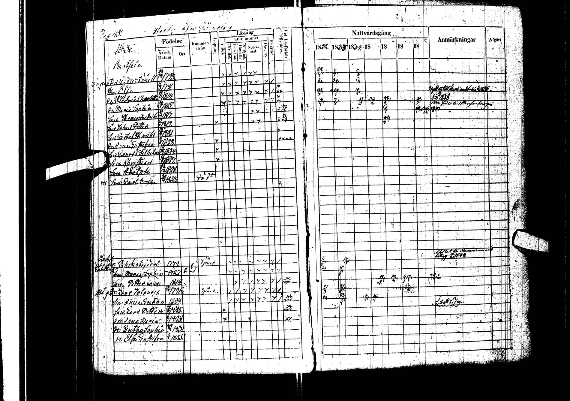 [ ../kirjat/Kirkonkirjat/kemijarvi/rippikirja_1824-1831_ik199/kuvat/194.jpg ]