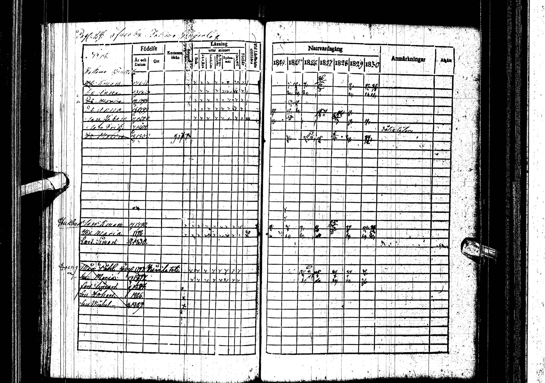 [ ../kirjat/Kirkonkirjat/kemijarvi/rippikirja_1824-1831_ik199/kuvat/25.jpg ]