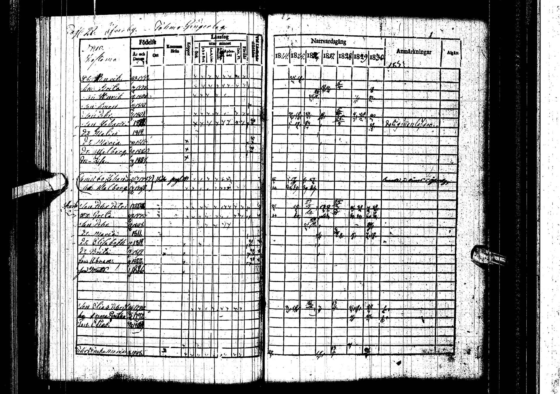 [ ../kirjat/Kirkonkirjat/kemijarvi/rippikirja_1824-1831_ik199/kuvat/29.jpg ]