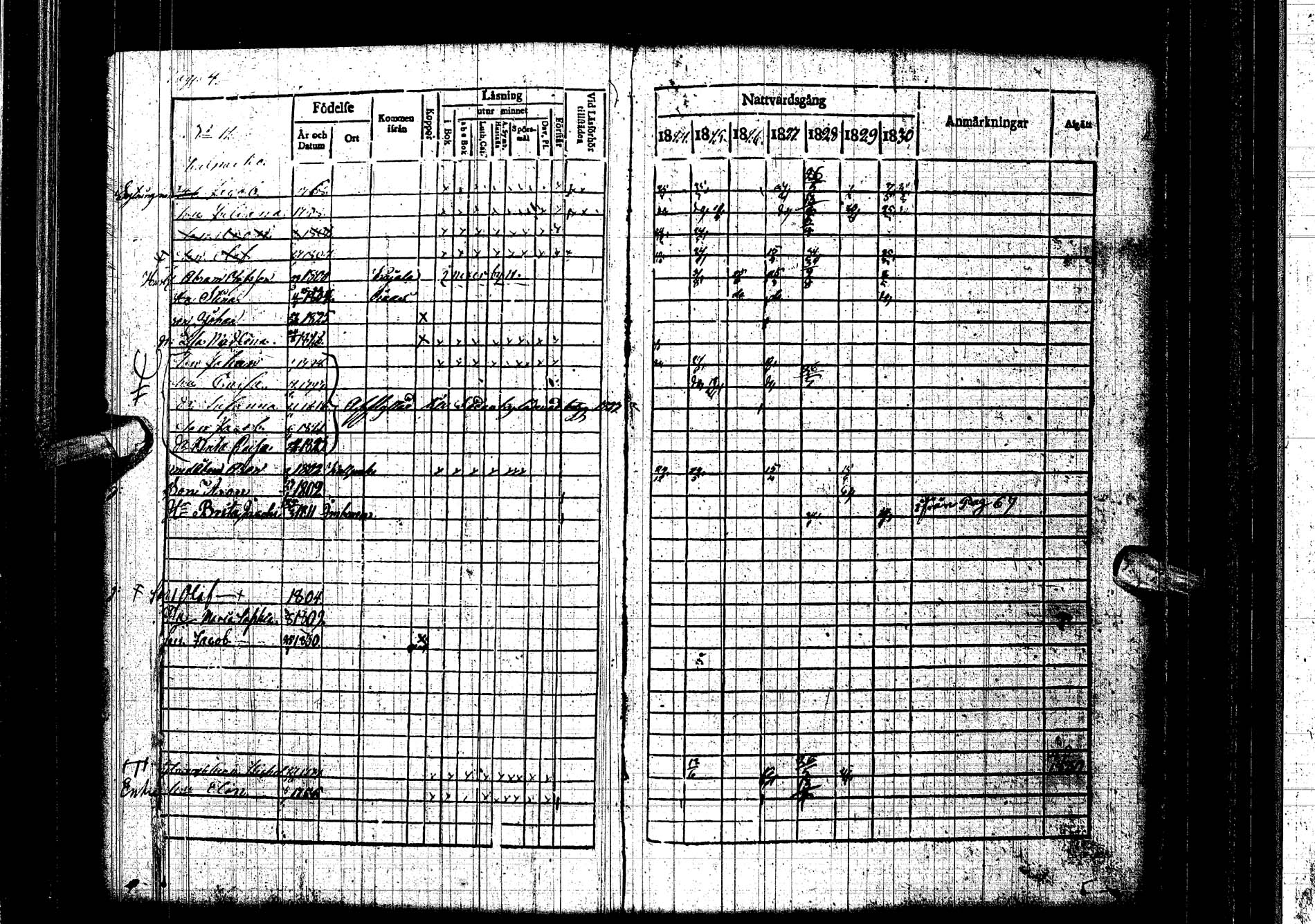 [ ../kirjat/Kirkonkirjat/kemijarvi/rippikirja_1824-1831_ik199/kuvat/5.jpg ]