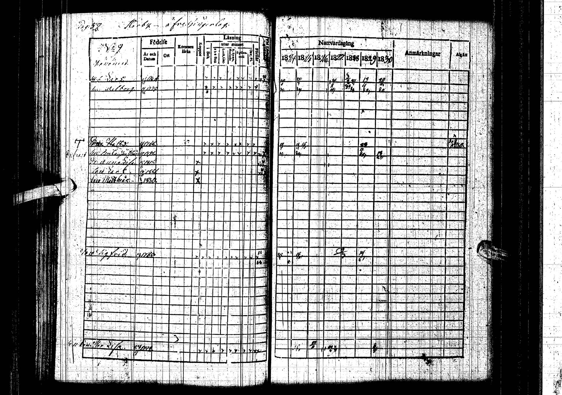 [ ../kirjat/Kirkonkirjat/kemijarvi/rippikirja_1824-1831_ik199/kuvat/52.jpg ]