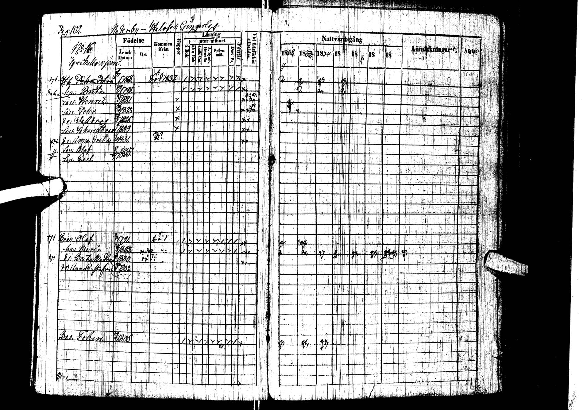 [ ../kirjat/Kirkonkirjat/kemijarvi/rippikirja_1832-1838_ik199/kuvat/101.jpg ]