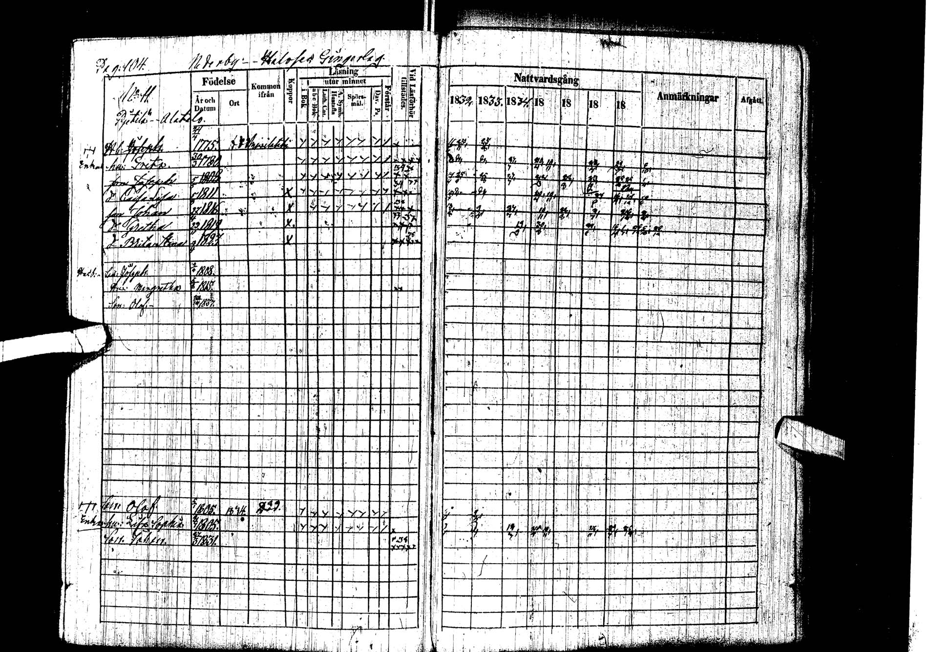 [ ../kirjat/Kirkonkirjat/kemijarvi/rippikirja_1832-1838_ik199/kuvat/103.jpg ]