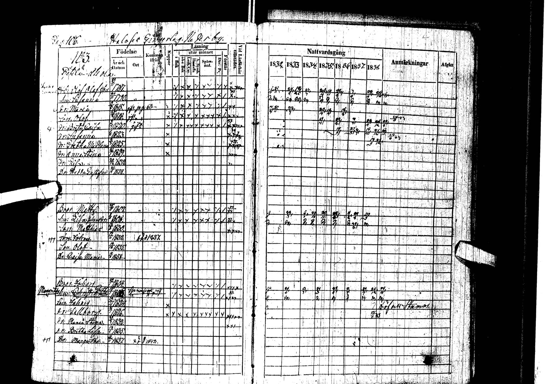 [ ../kirjat/Kirkonkirjat/kemijarvi/rippikirja_1832-1838_ik199/kuvat/105.jpg ]