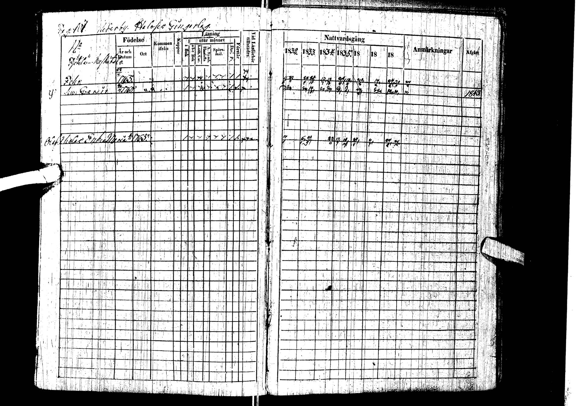 [ ../kirjat/Kirkonkirjat/kemijarvi/rippikirja_1832-1838_ik199/kuvat/106.jpg ]