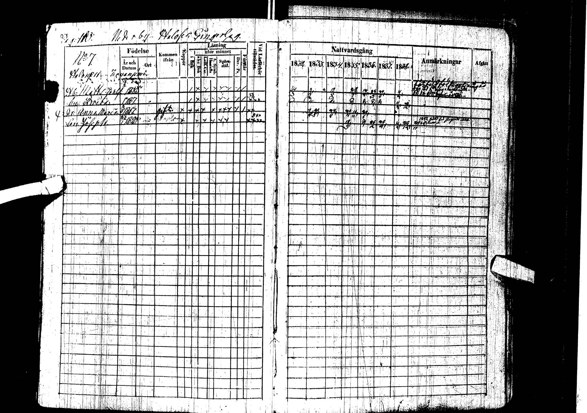 [ ../kirjat/Kirkonkirjat/kemijarvi/rippikirja_1832-1838_ik199/kuvat/109.jpg ]