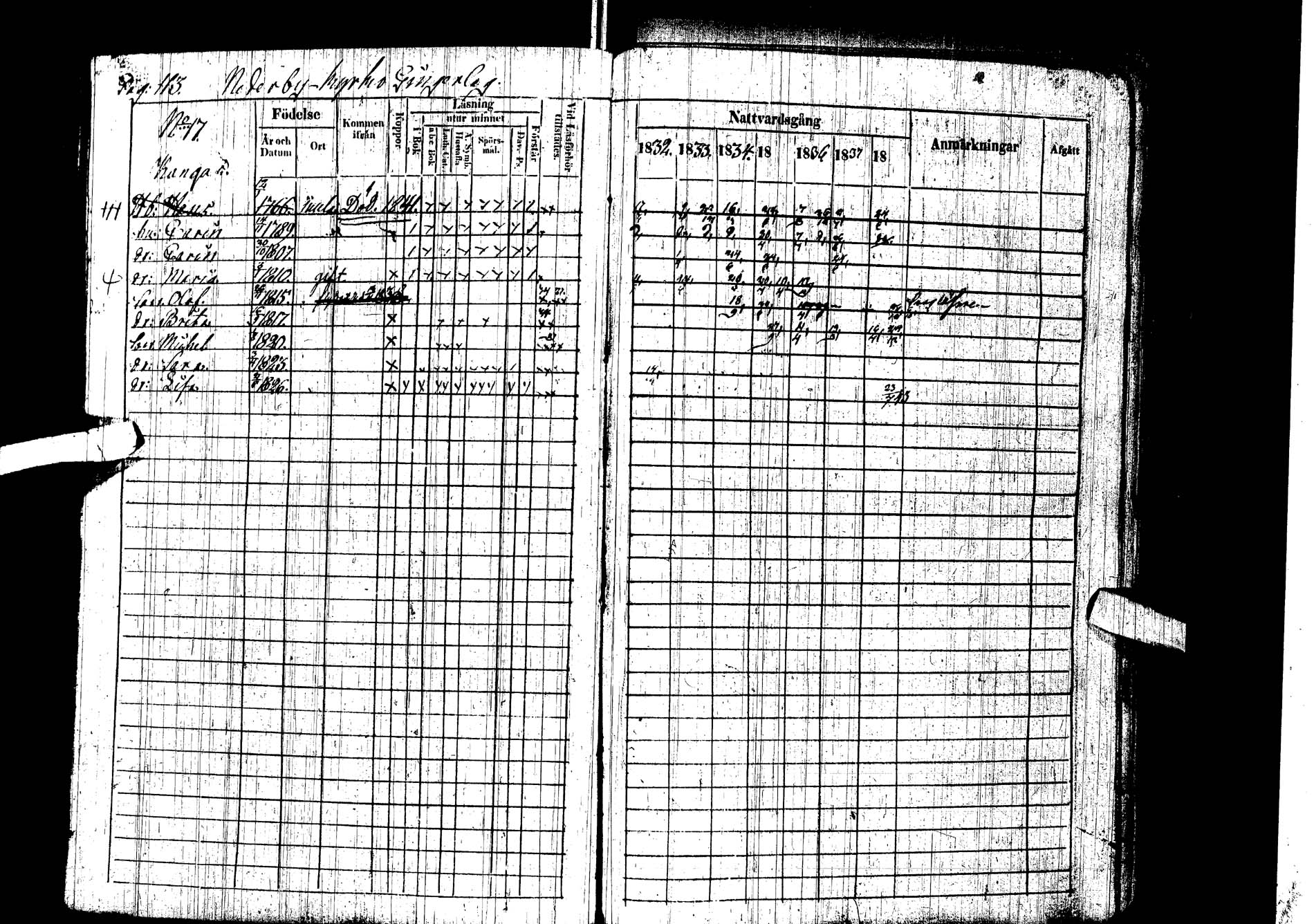 [ ../kirjat/Kirkonkirjat/kemijarvi/rippikirja_1832-1838_ik199/kuvat/112.jpg ]