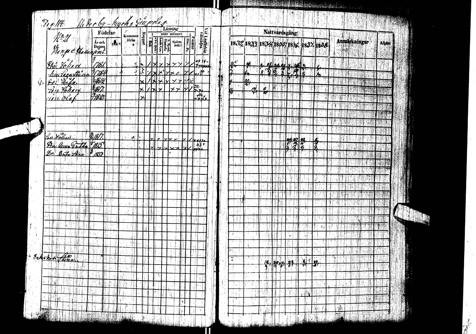 [ ../kirjat/Kirkonkirjat/kemijarvi/rippikirja_1832-1838_ik199/kuvat/113.jpg ]