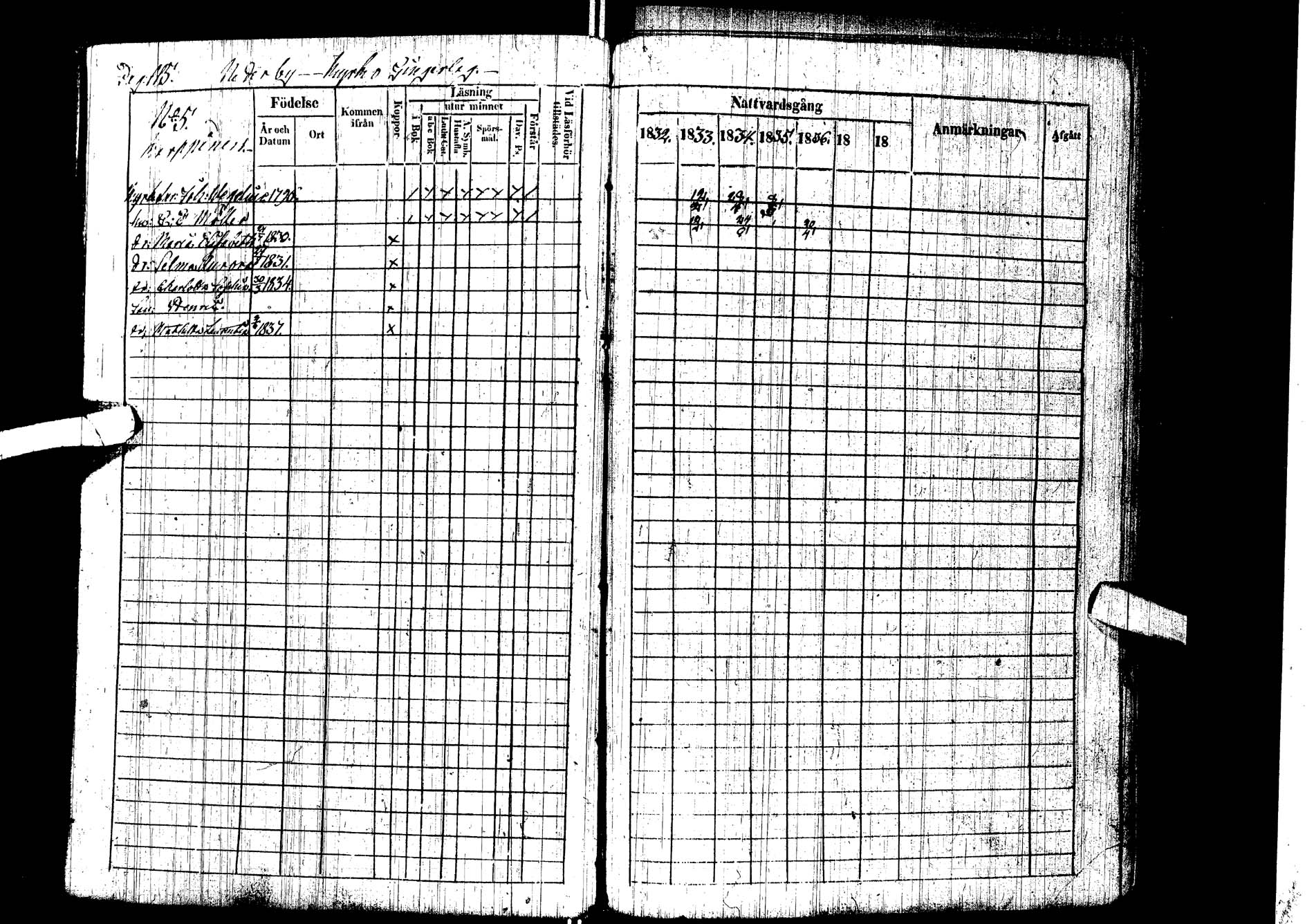[ ../kirjat/Kirkonkirjat/kemijarvi/rippikirja_1832-1838_ik199/kuvat/114.jpg ]