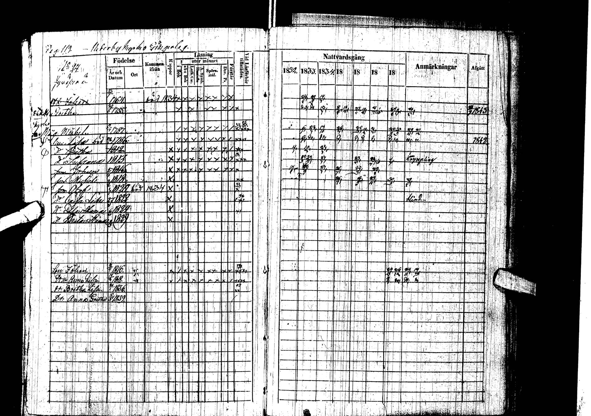 [ ../kirjat/Kirkonkirjat/kemijarvi/rippikirja_1832-1838_ik199/kuvat/118.jpg ]