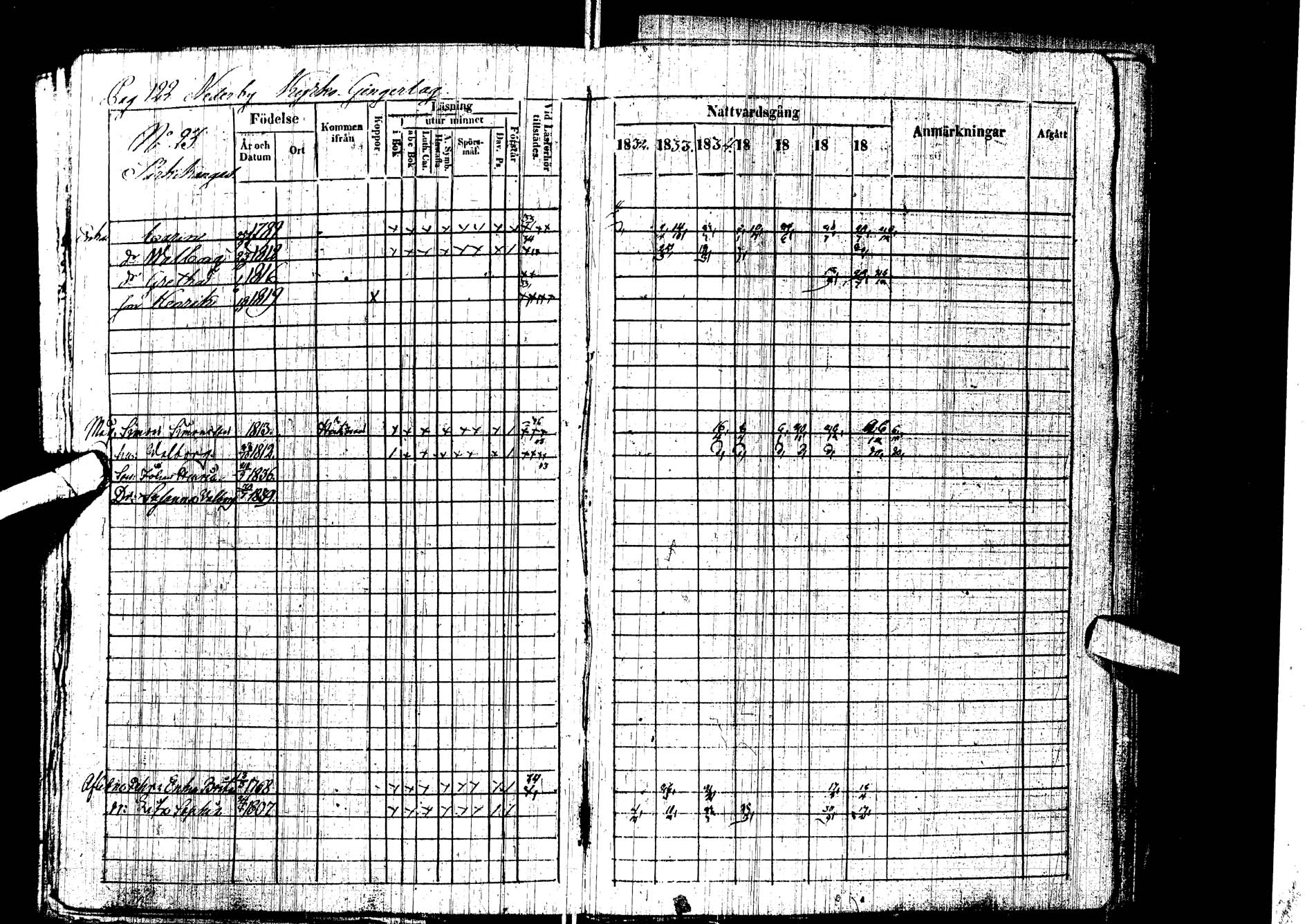 [ ../kirjat/Kirkonkirjat/kemijarvi/rippikirja_1832-1838_ik199/kuvat/121.jpg ]