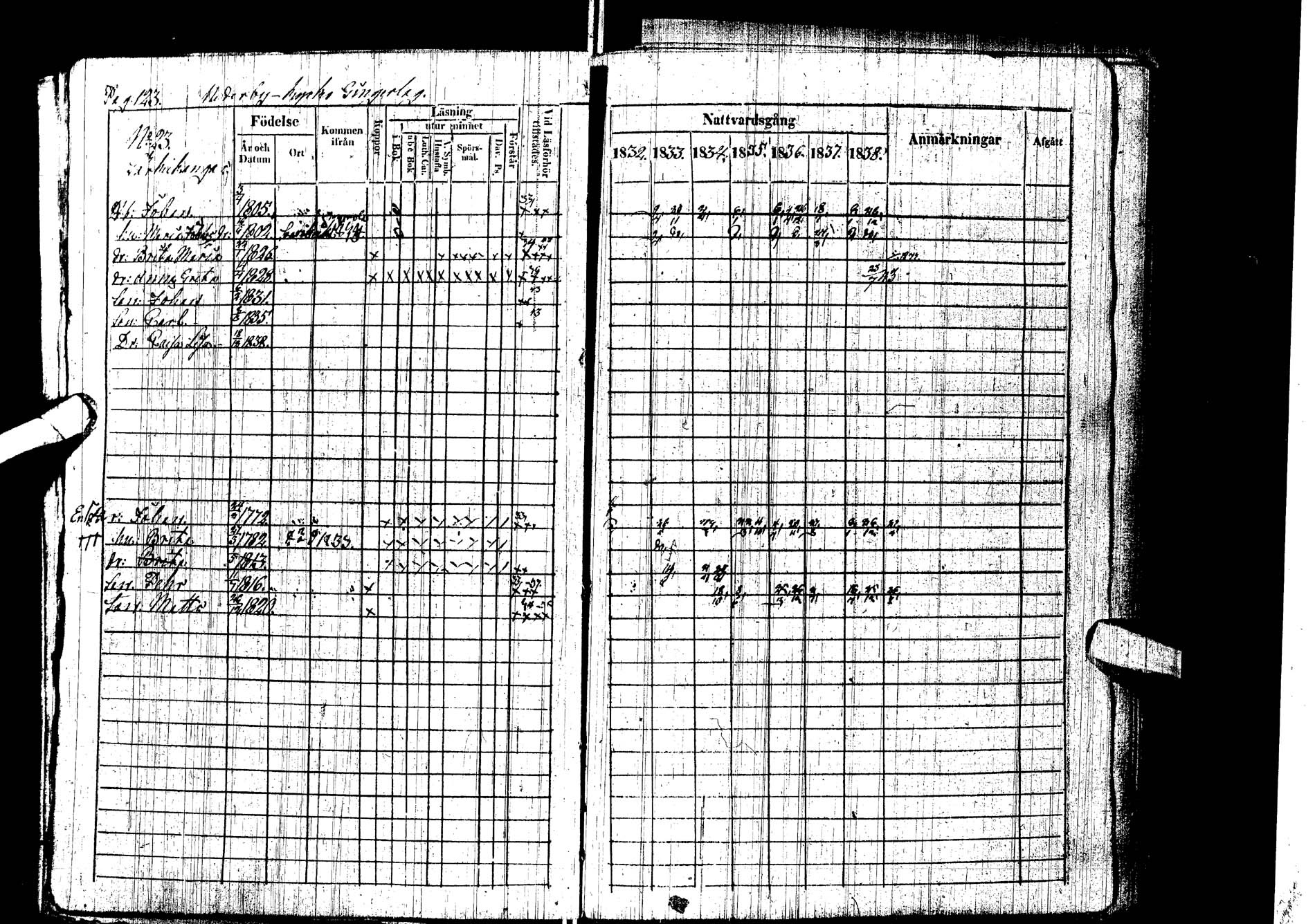 [ ../kirjat/Kirkonkirjat/kemijarvi/rippikirja_1832-1838_ik199/kuvat/122.jpg ]