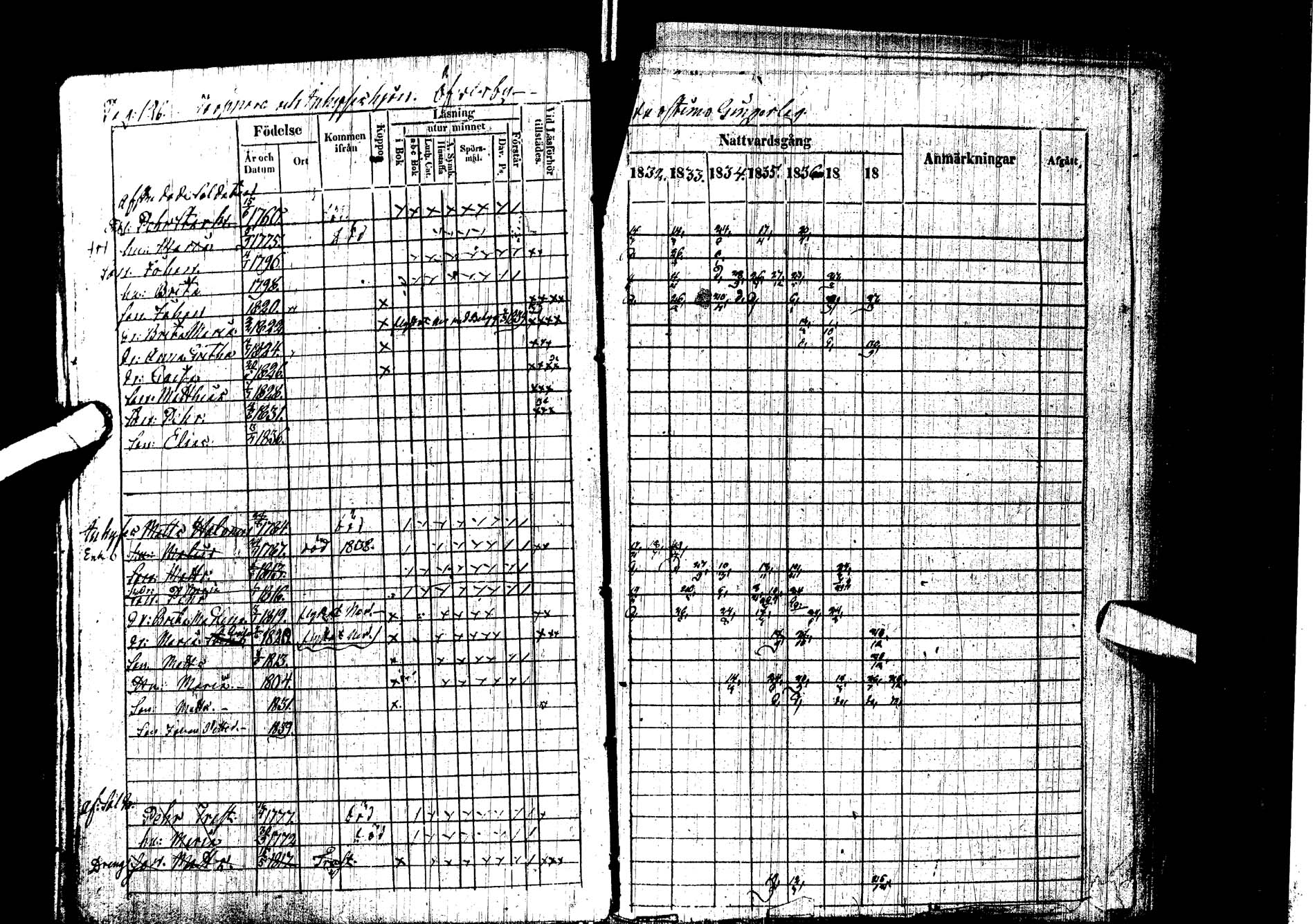 [ ../kirjat/Kirkonkirjat/kemijarvi/rippikirja_1832-1838_ik199/kuvat/125.jpg ]