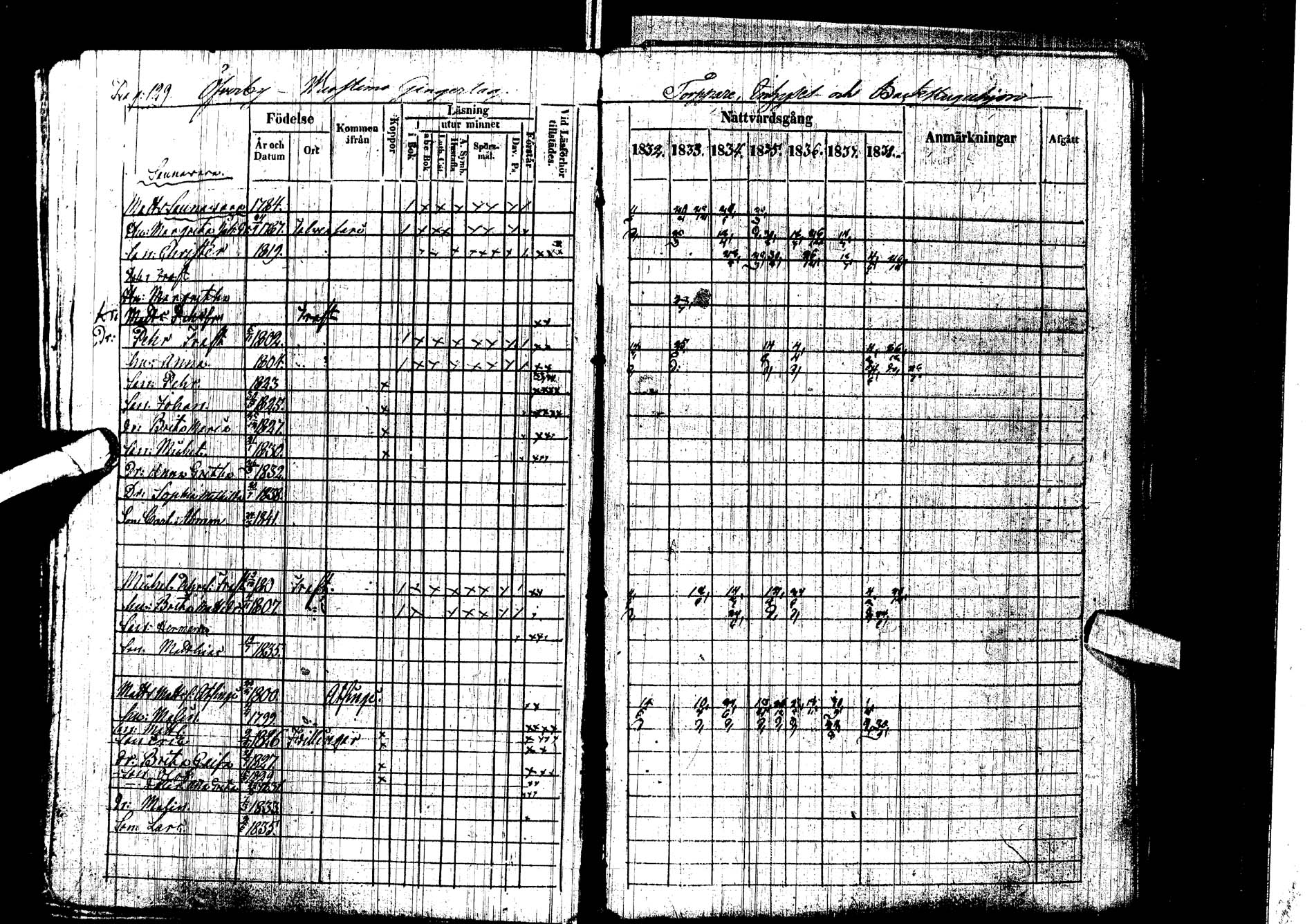 [ ../kirjat/Kirkonkirjat/kemijarvi/rippikirja_1832-1838_ik199/kuvat/128.jpg ]