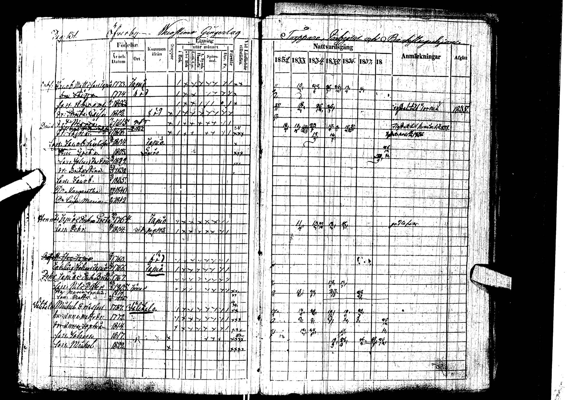 [ ../kirjat/Kirkonkirjat/kemijarvi/rippikirja_1832-1838_ik199/kuvat/130.jpg ]