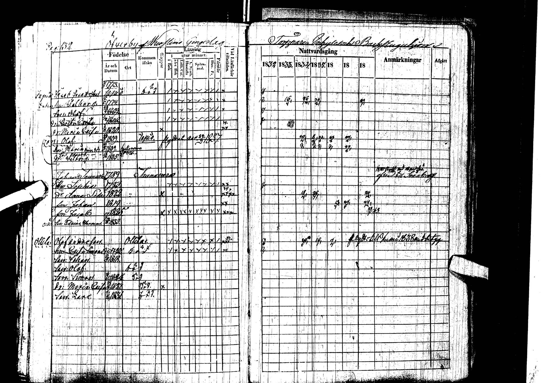 [ ../kirjat/Kirkonkirjat/kemijarvi/rippikirja_1832-1838_ik199/kuvat/131.jpg ]